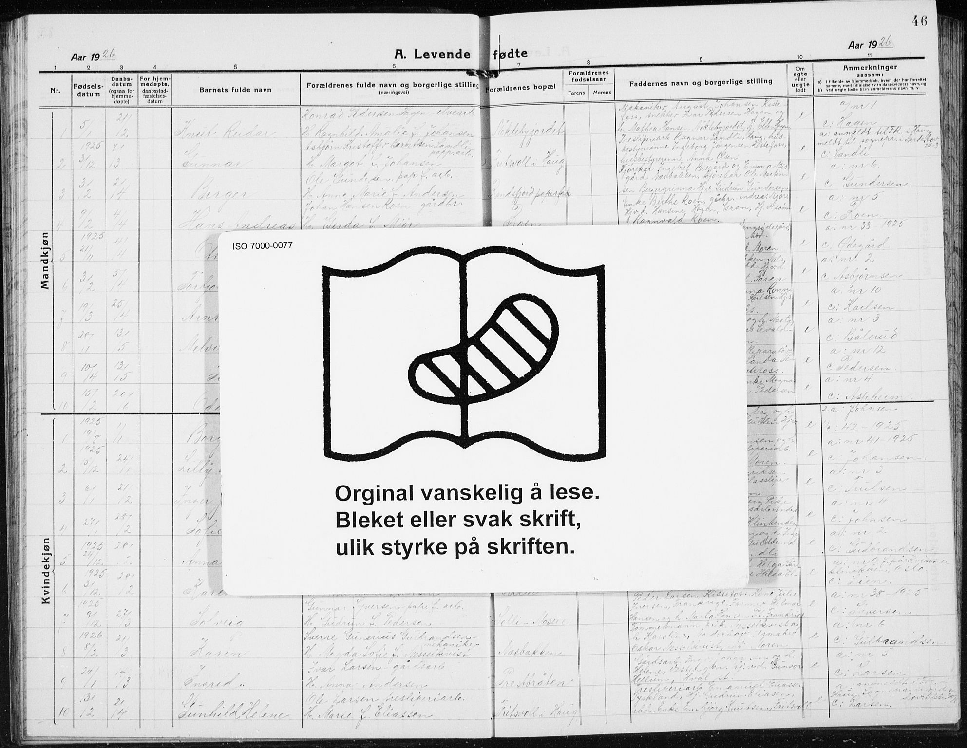 Jevnaker prestekontor, AV/SAH-PREST-116/H/Ha/Hab/L0005: Parish register (copy) no. 5, 1919-1934, p. 46