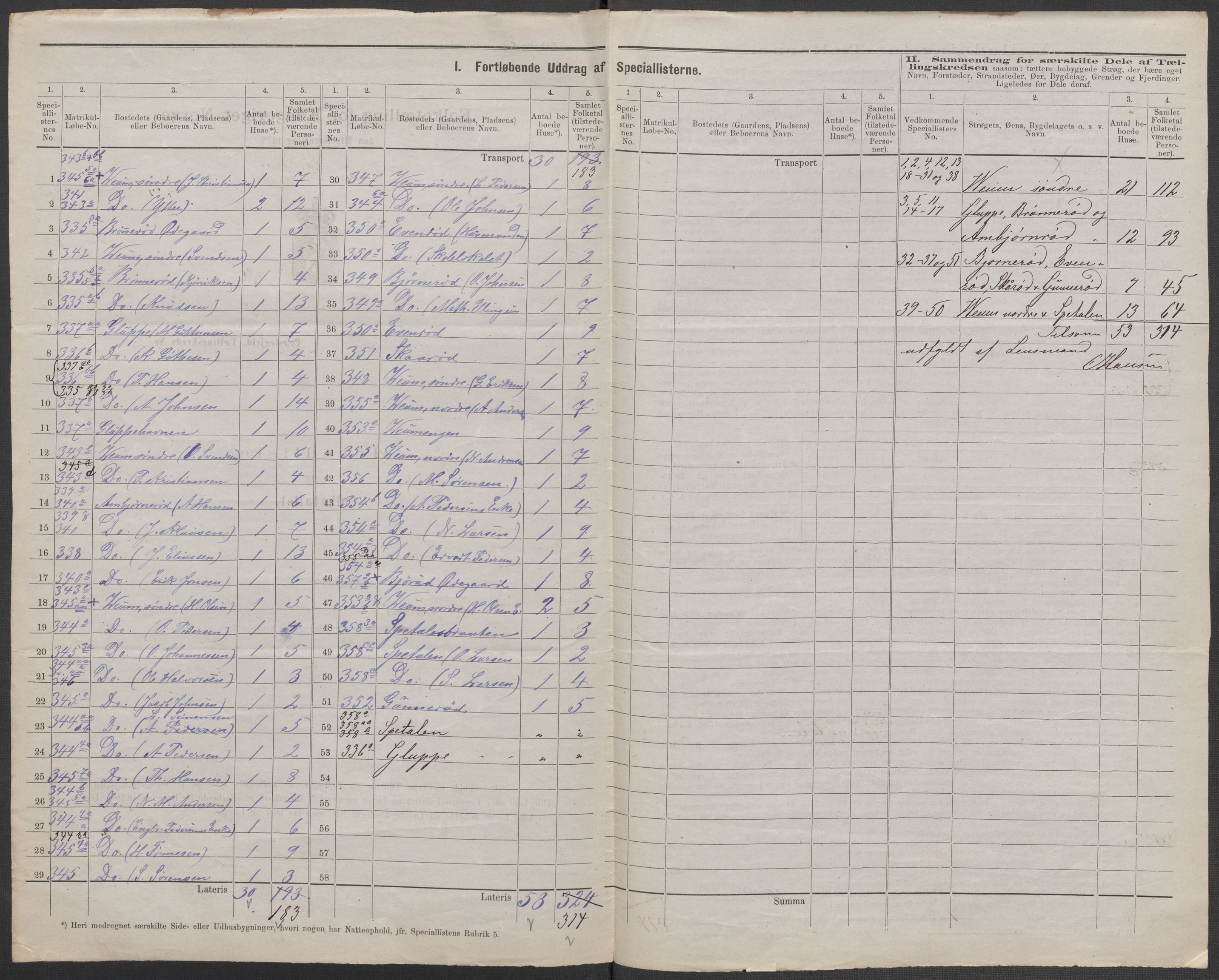 RA, 1875 census for 0132L Fredrikstad/Glemmen, 1875, p. 20