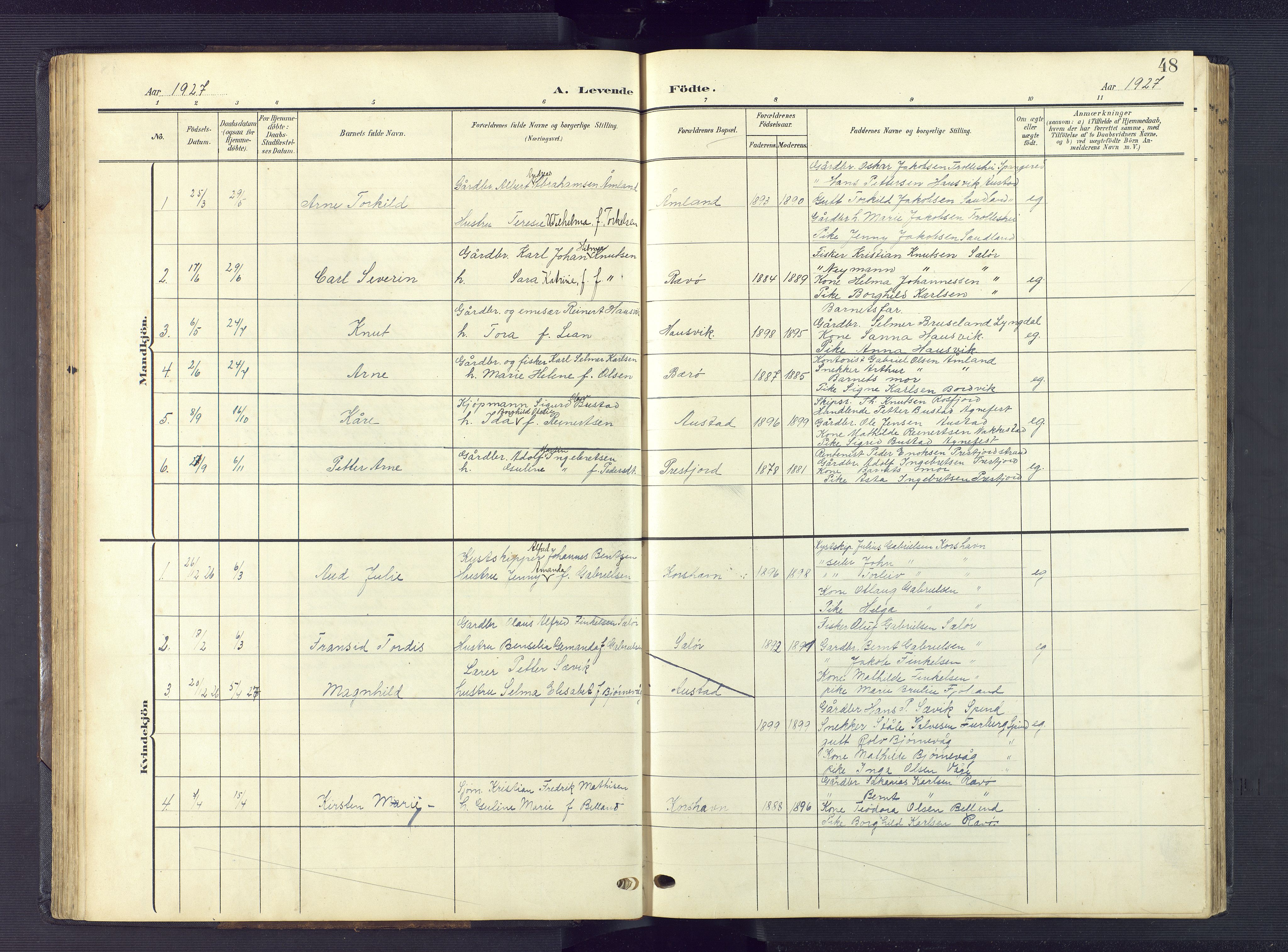 Lyngdal sokneprestkontor, AV/SAK-1111-0029/F/Fb/Fba/L0004: Parish register (copy) no. B 4, 1904-1950, p. 48