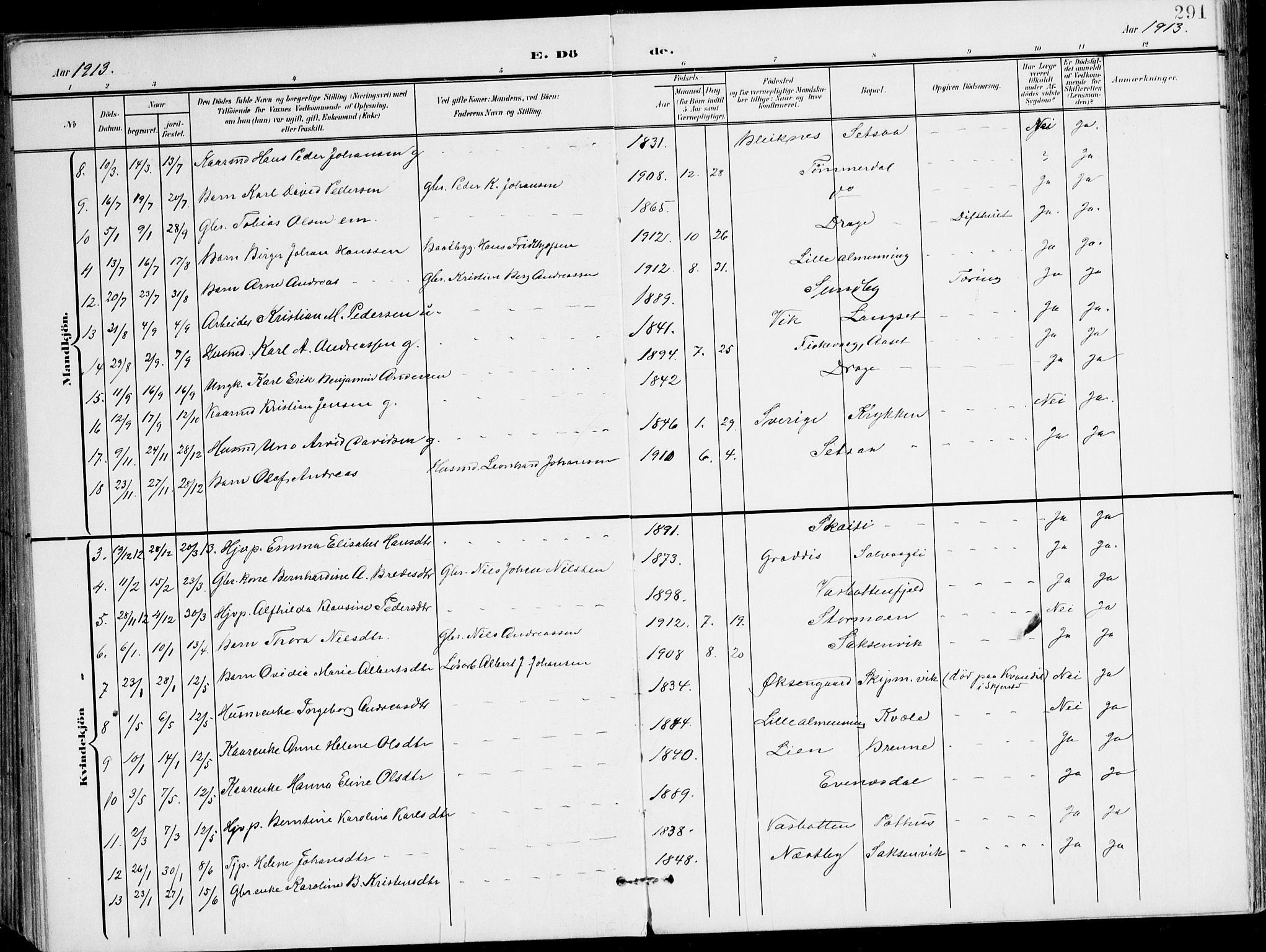 Ministerialprotokoller, klokkerbøker og fødselsregistre - Nordland, AV/SAT-A-1459/847/L0672: Parish register (official) no. 847A12, 1902-1919, p. 291