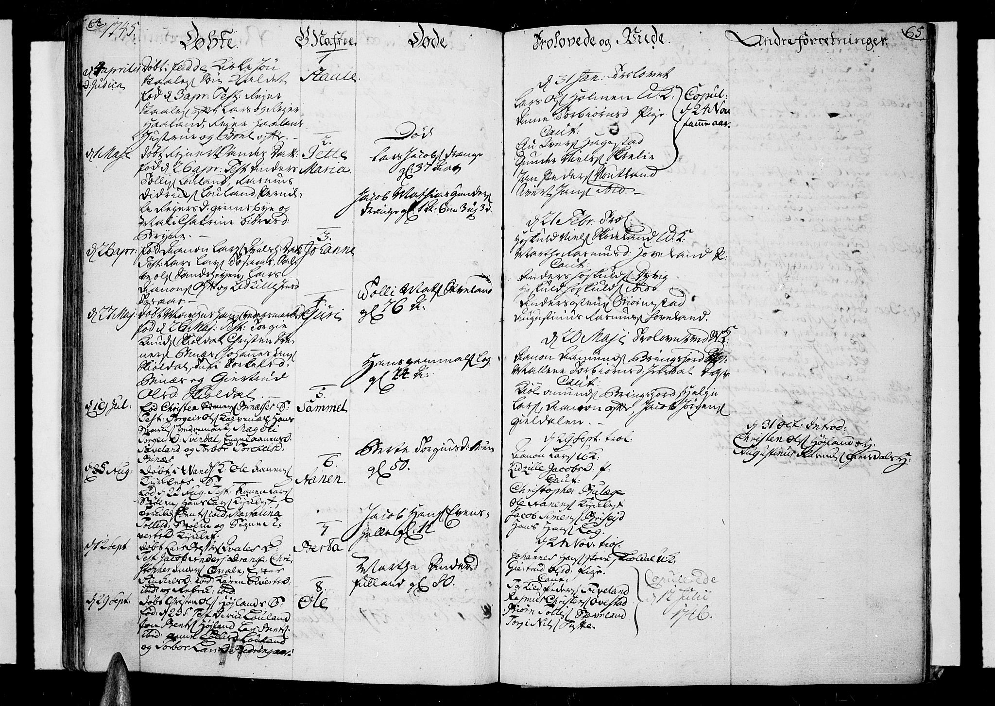 Lista sokneprestkontor, AV/SAK-1111-0027/F/Fa/L0002: Parish register (official) no. A 2 /2, 1726-1753, p. 64-65