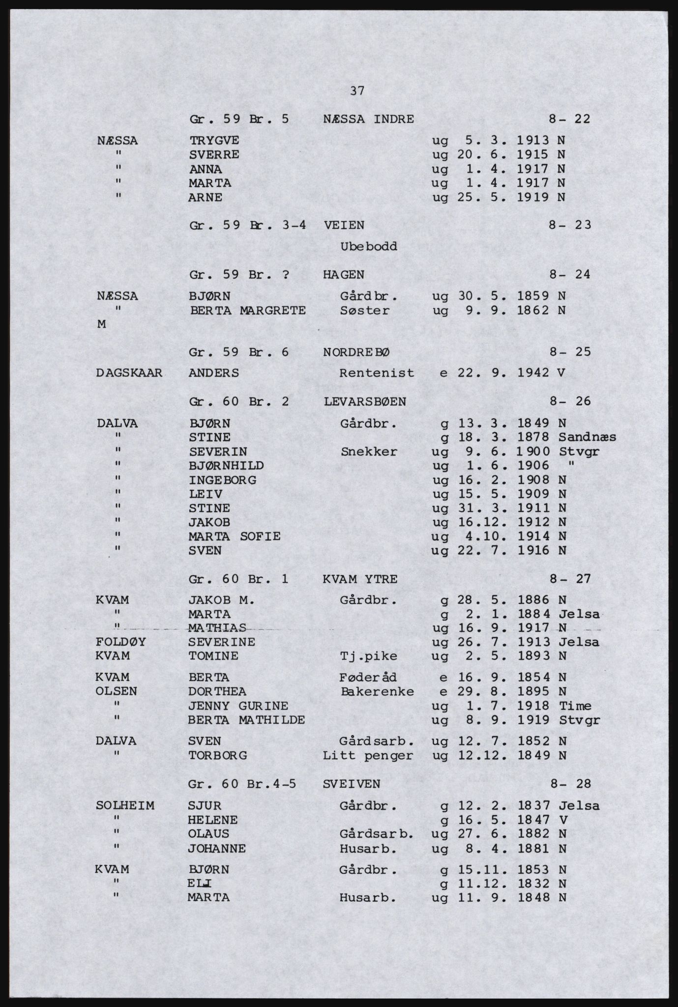 SAST, Copy of 1920 census for the Northern Rogaland, 1920, p. 45