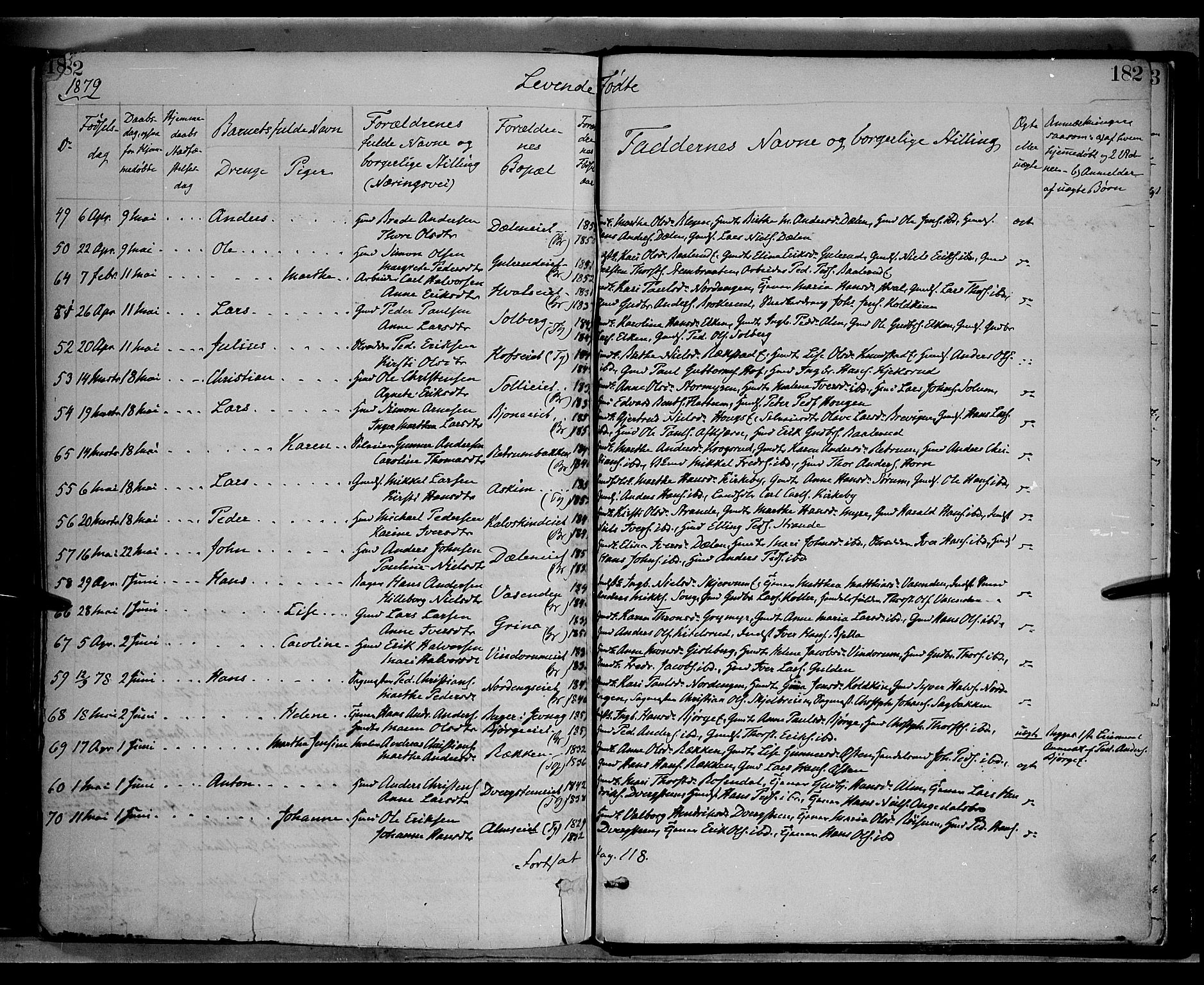 Gran prestekontor, SAH/PREST-112/H/Ha/Haa/L0013: Parish register (official) no. 13, 1875-1879, p. 182