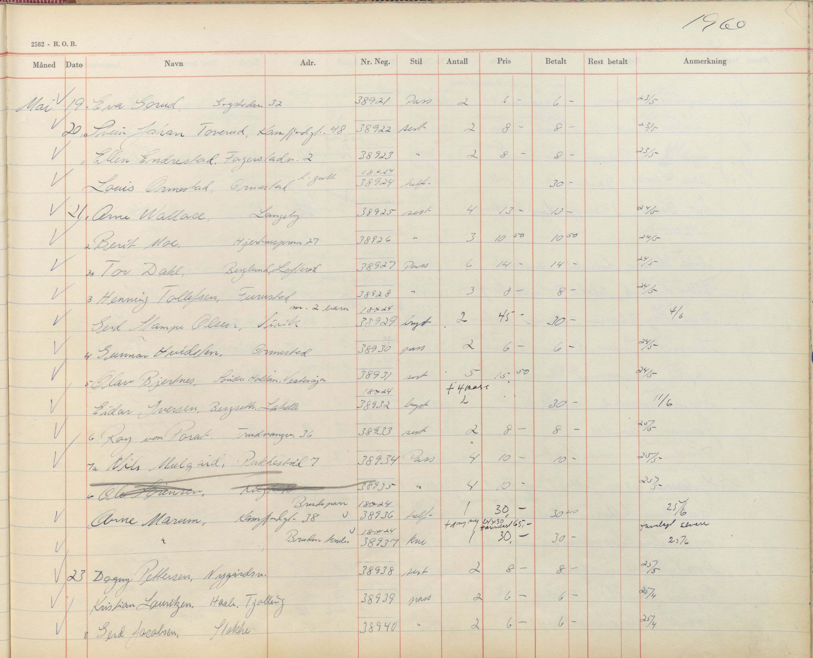 Pa 1494 - Jørgensen, Antonius. Fotograf, VEMU/A-2760/F/Fb, 1927-1984, p. 2316
