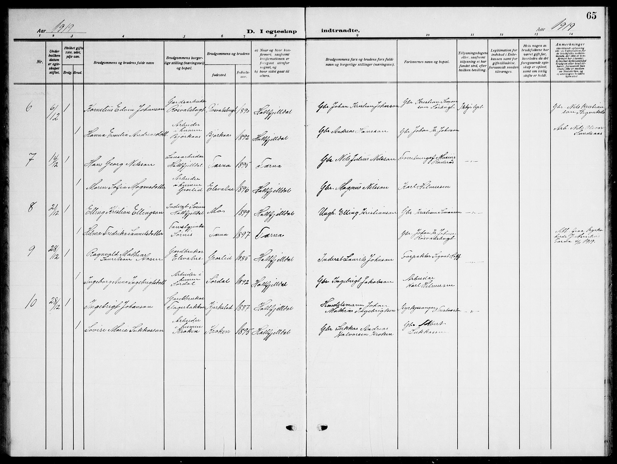 Ministerialprotokoller, klokkerbøker og fødselsregistre - Nordland, AV/SAT-A-1459/823/L0332: Parish register (copy) no. 823C04, 1907-1944, p. 65