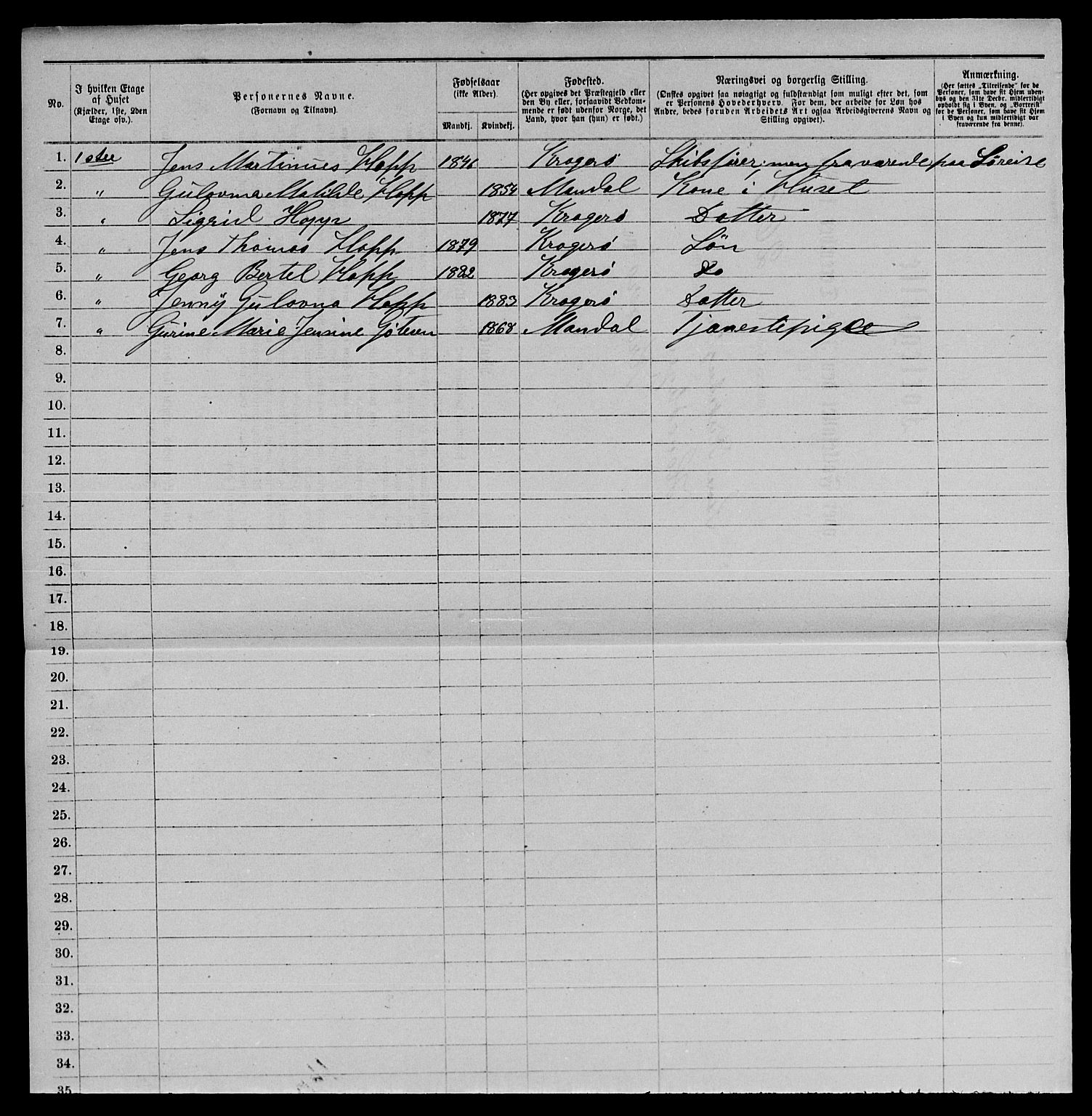 SAKO, 1885 census for 0801 Kragerø, 1885, p. 1536