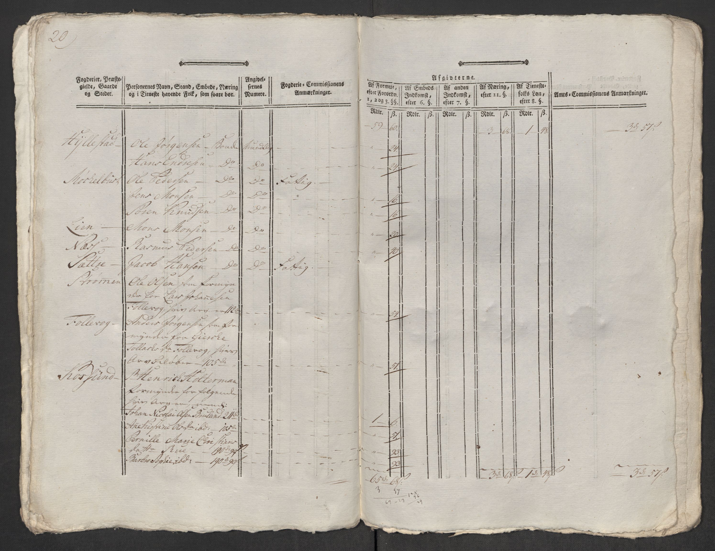 Rentekammeret inntil 1814, Reviderte regnskaper, Mindre regnskaper, AV/RA-EA-4068/Rf/Rfe/L0048: Sunnfjord og Nordfjord fogderier, 1789, p. 205