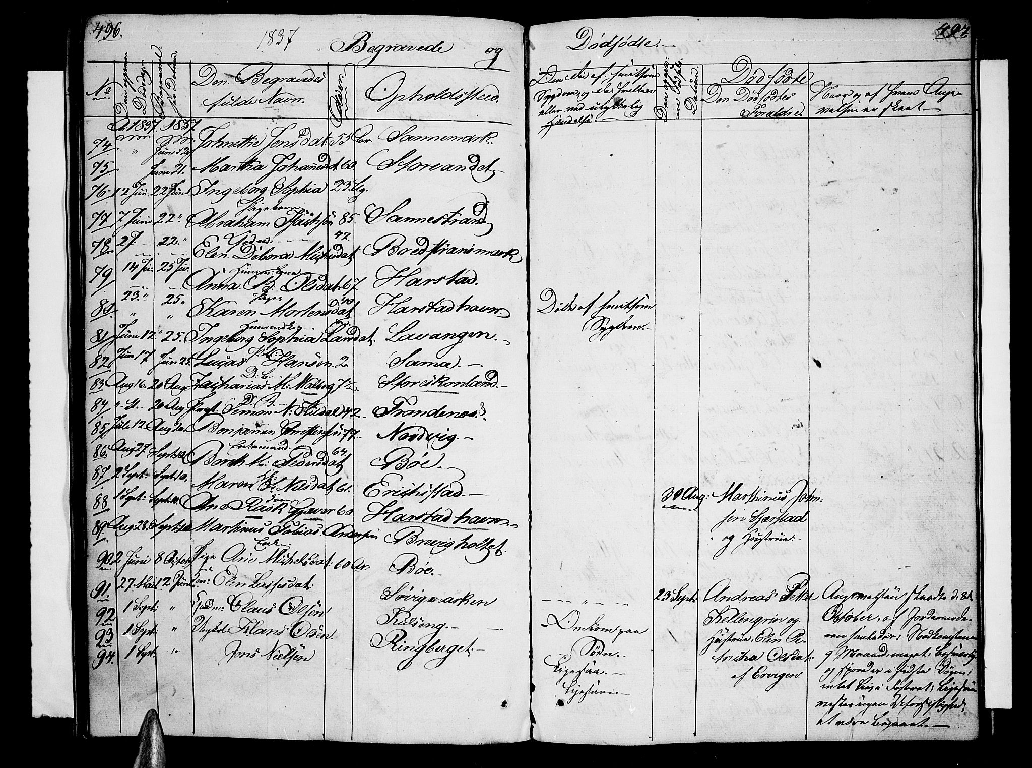 Trondenes sokneprestkontor, SATØ/S-1319/H/Hb/L0005klokker: Parish register (copy) no. 5, 1834-1845, p. 496-497