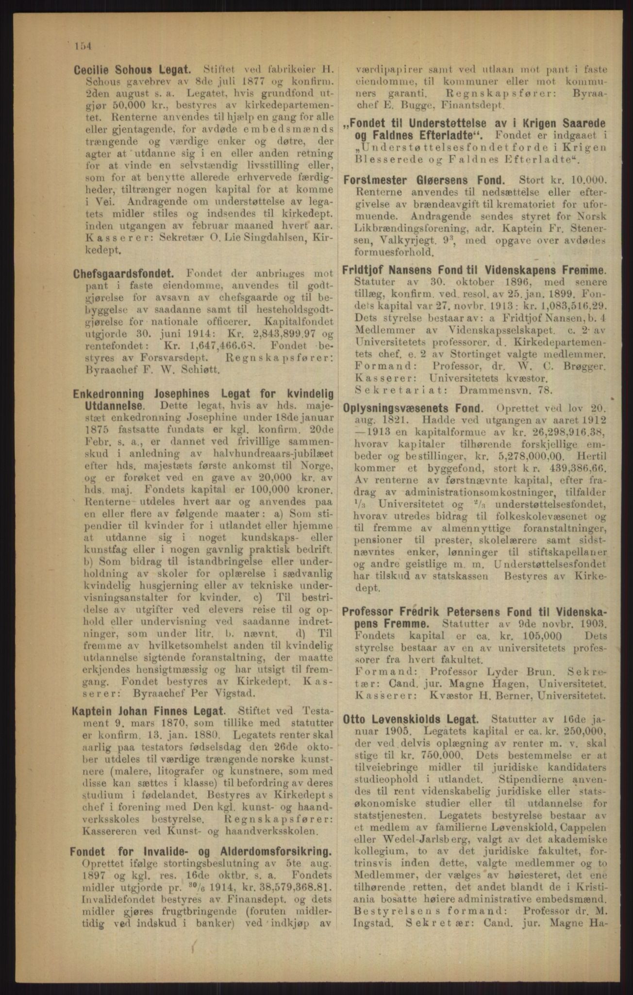 Kristiania/Oslo adressebok, PUBL/-, 1915, p. 154