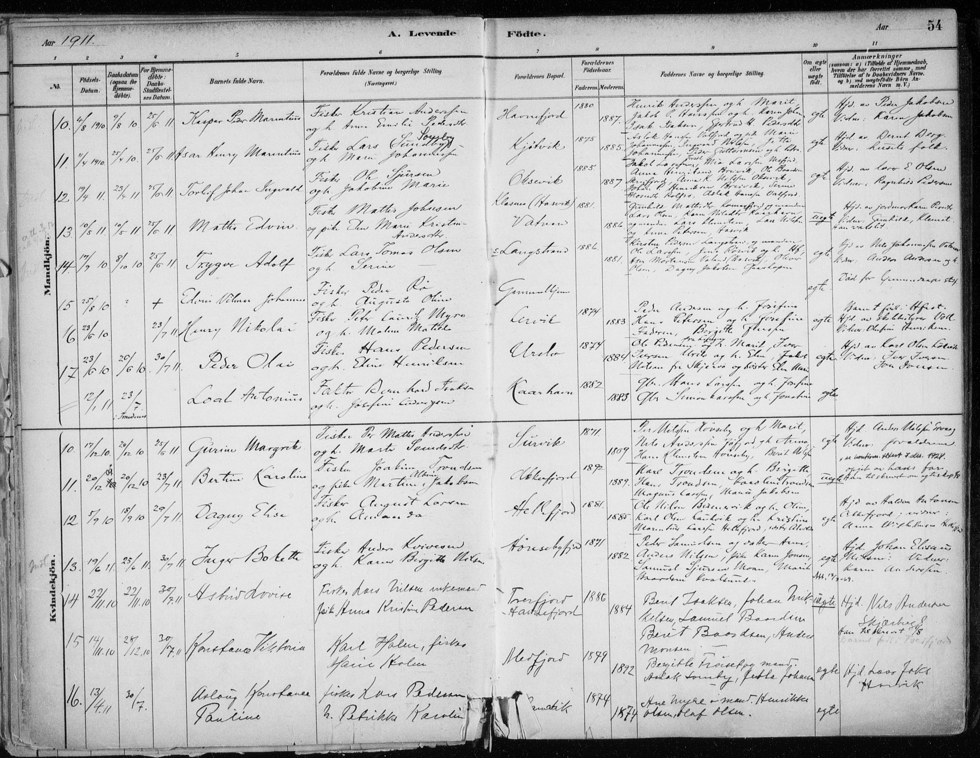 Hammerfest sokneprestkontor, SATØ/S-1347/H/Ha/L0013.kirke: Parish register (official) no. 13, 1898-1917, p. 54