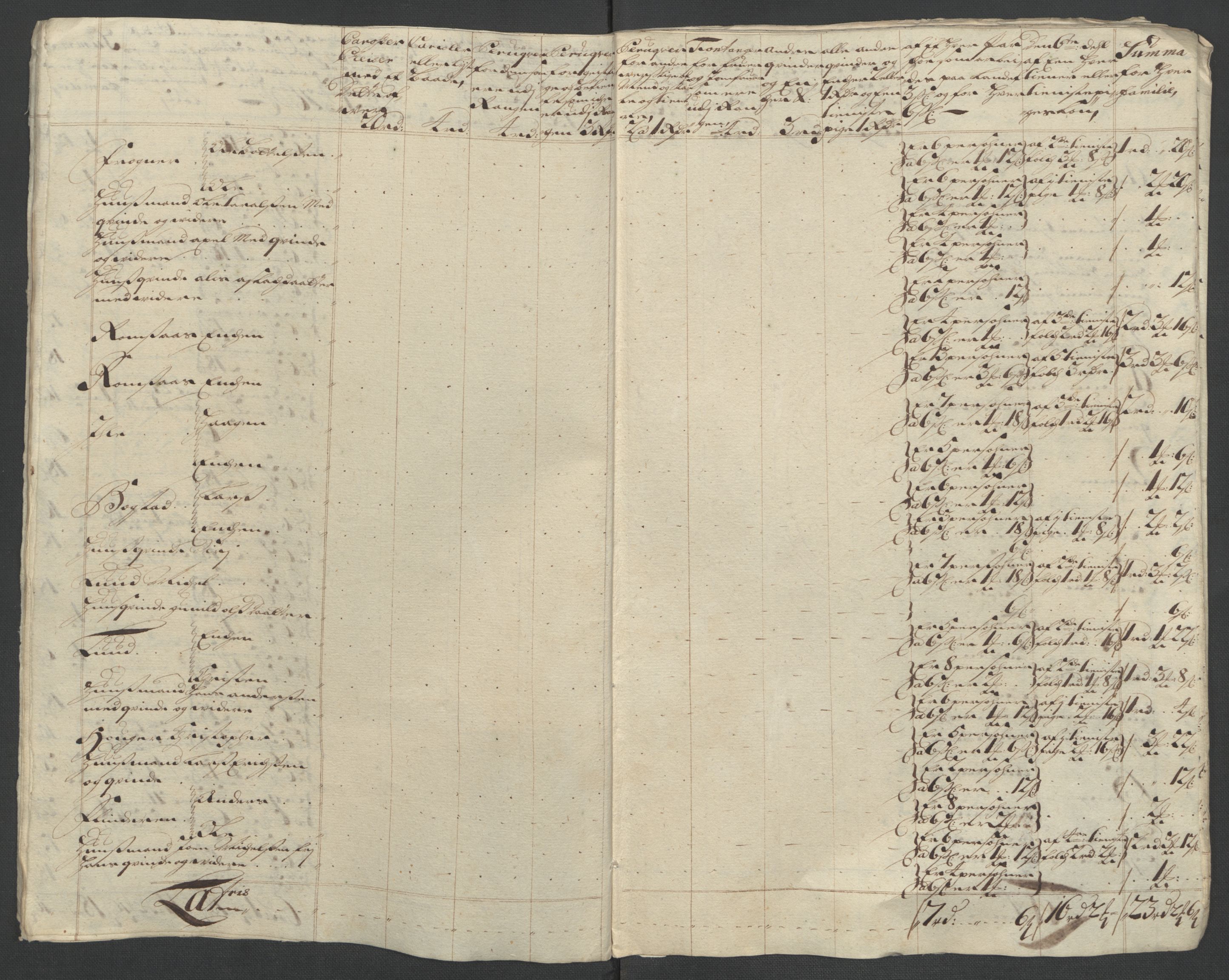 Rentekammeret inntil 1814, Reviderte regnskaper, Fogderegnskap, AV/RA-EA-4092/R12/L0721: Fogderegnskap Øvre Romerike, 1711, p. 116