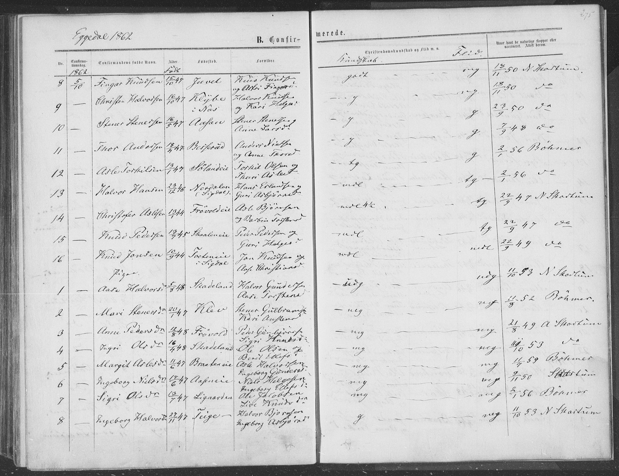Sigdal kirkebøker, SAKO/A-245/F/Fa/L0009a: Parish register (official) no. I 9A, 1860-1871, p. 275