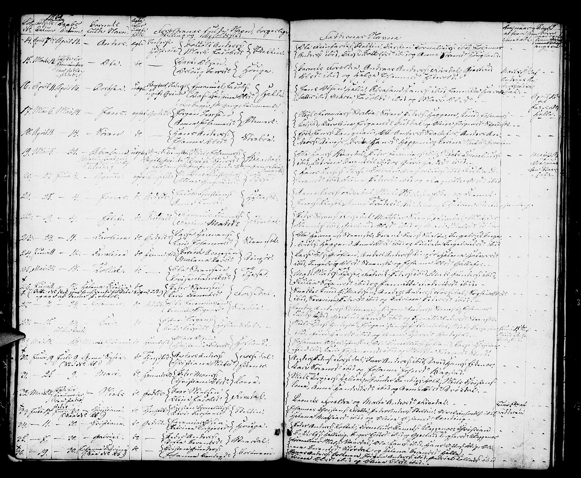 Fjaler sokneprestembete, AV/SAB-A-79801/H/Hab/Haba/L0002: Parish register (copy) no. A 2, 1846-1864, p. 19