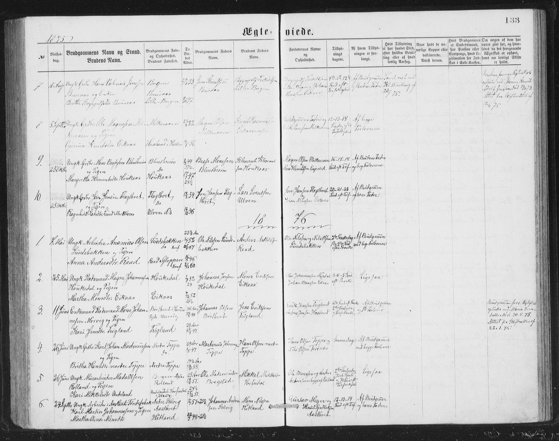 Åsane sokneprestembete, AV/SAB-A-79401/H/Hab: Parish register (copy) no. A 1, 1870-1884, p. 133