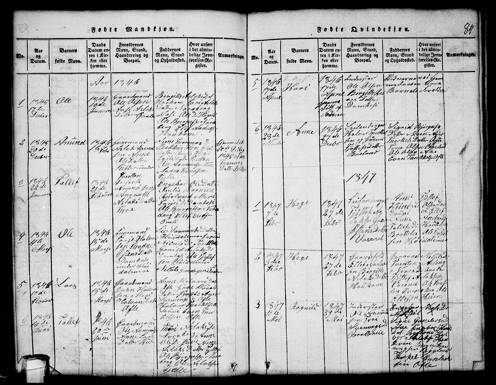 Lårdal kirkebøker, SAKO/A-284/G/Gc/L0001: Parish register (copy) no. III 1, 1815-1854, p. 84