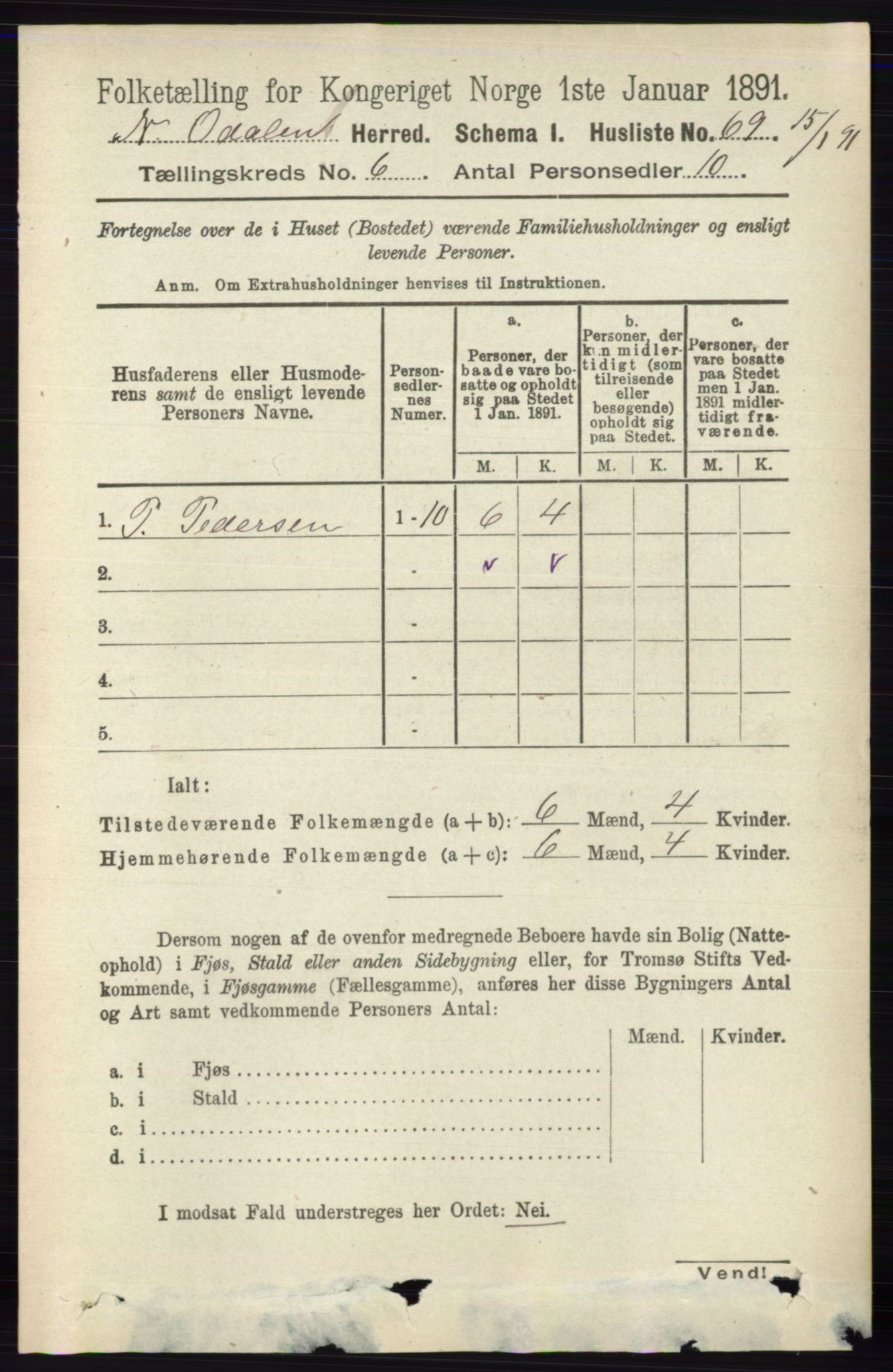 RA, 1891 census for 0418 Nord-Odal, 1891, p. 2270