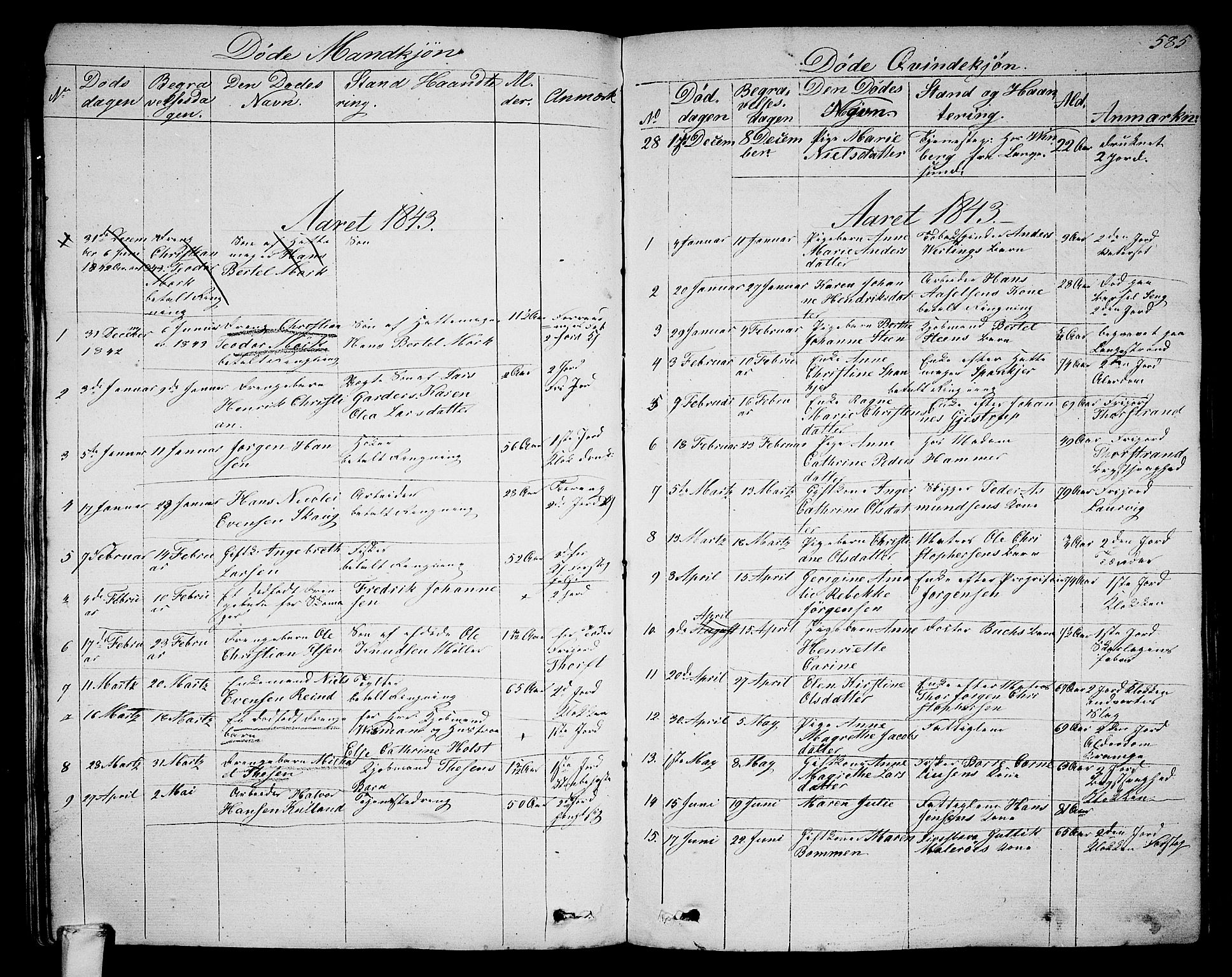 Larvik kirkebøker, SAKO/A-352/G/Ga/L0003b: Parish register (copy) no. I 3B, 1830-1870, p. 585