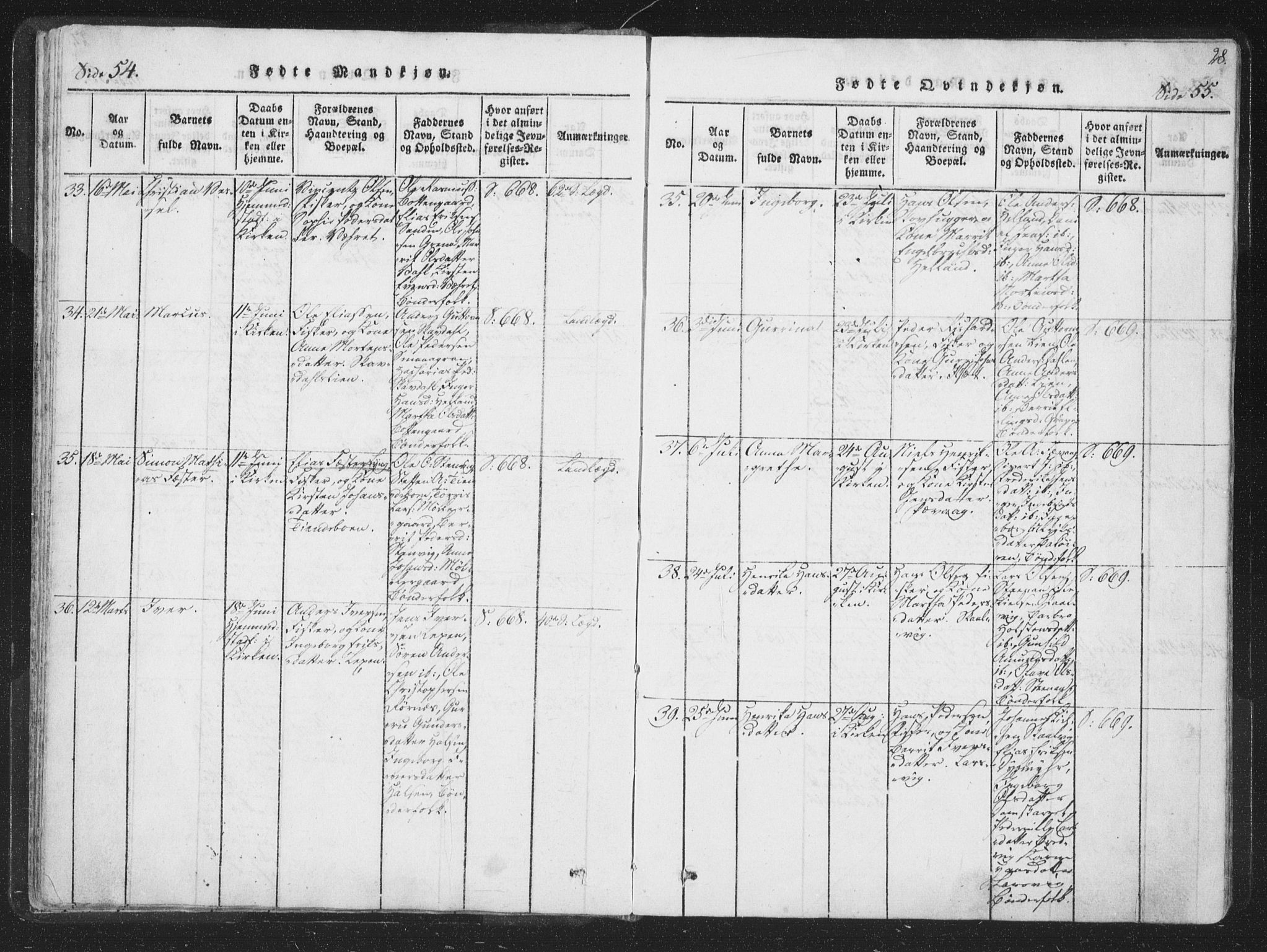 Ministerialprotokoller, klokkerbøker og fødselsregistre - Sør-Trøndelag, SAT/A-1456/659/L0734: Parish register (official) no. 659A04, 1818-1825, p. 54-55