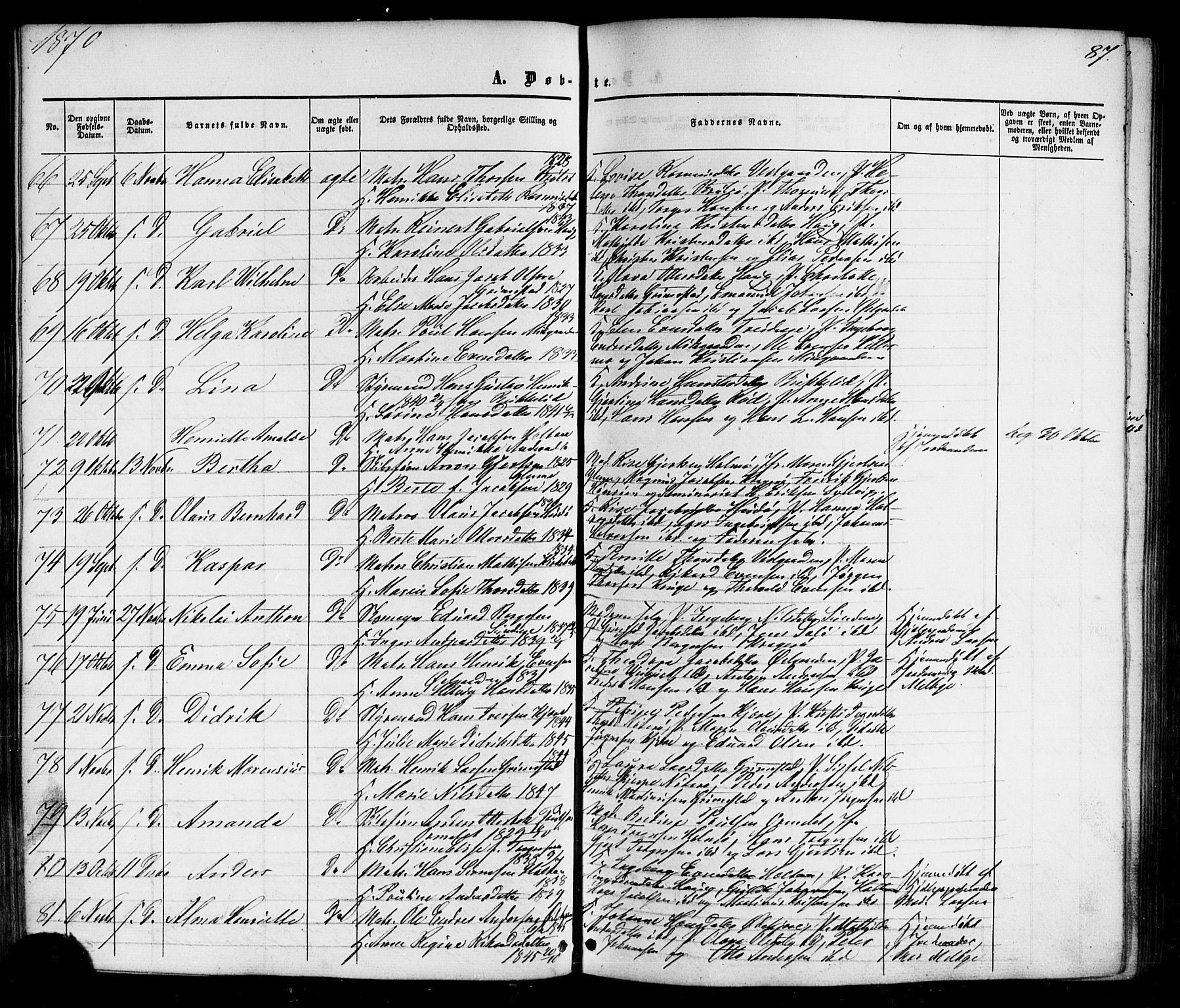 Nøtterøy kirkebøker, AV/SAKO-A-354/G/Gb/L0001: Parish register (copy) no. II 1, 1856-1874, p. 87