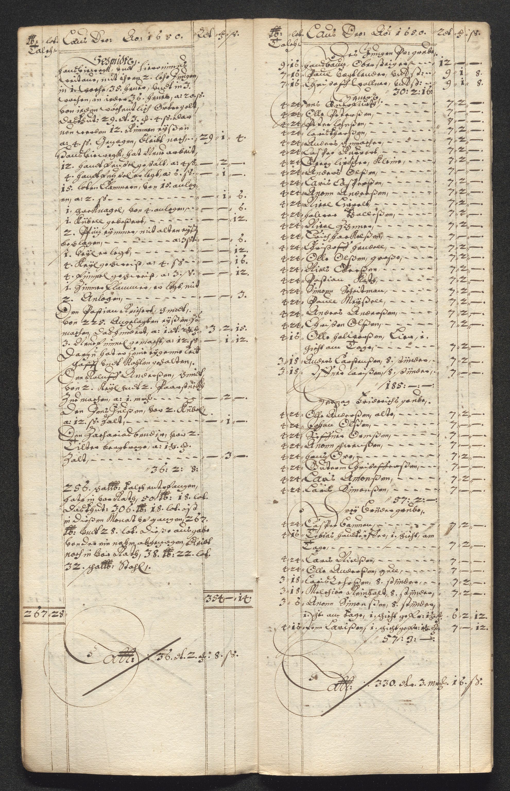 Kongsberg Sølvverk 1623-1816, AV/SAKO-EA-3135/001/D/Dc/Dcd/L0024: Utgiftsregnskap for gruver m.m. , 1650, p. 117