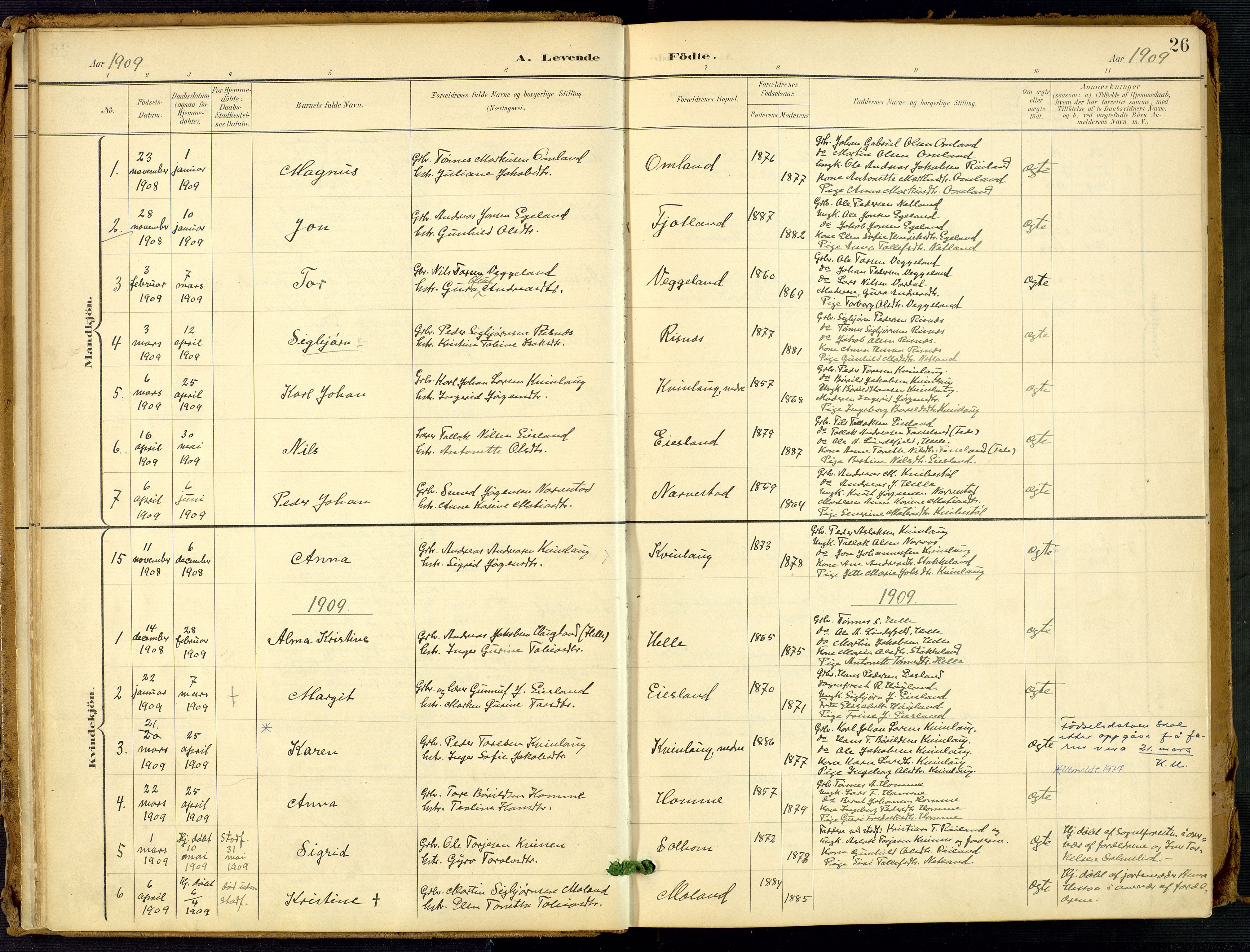 Fjotland sokneprestkontor, AV/SAK-1111-0010/F/Fa/L0003: Parish register (official) no. A 3, 1899-1917, p. 26