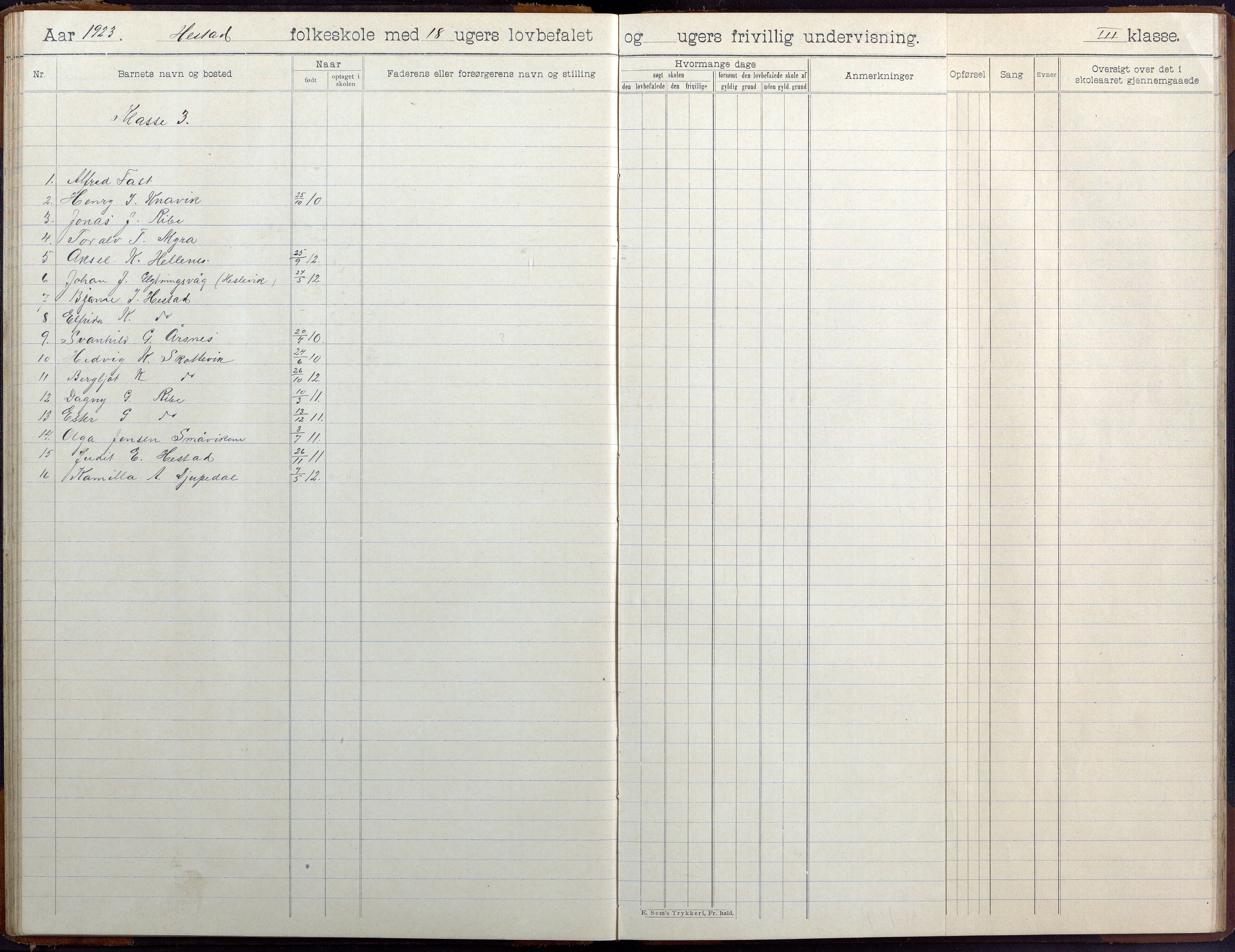 Høvåg kommune, AAKS/KA0927-PK/2/2/L0041: Ytre Årsnes og Ulvøysund - Skoleprotokoll (Ytre Årsnes, Hæstad), 1905-1929