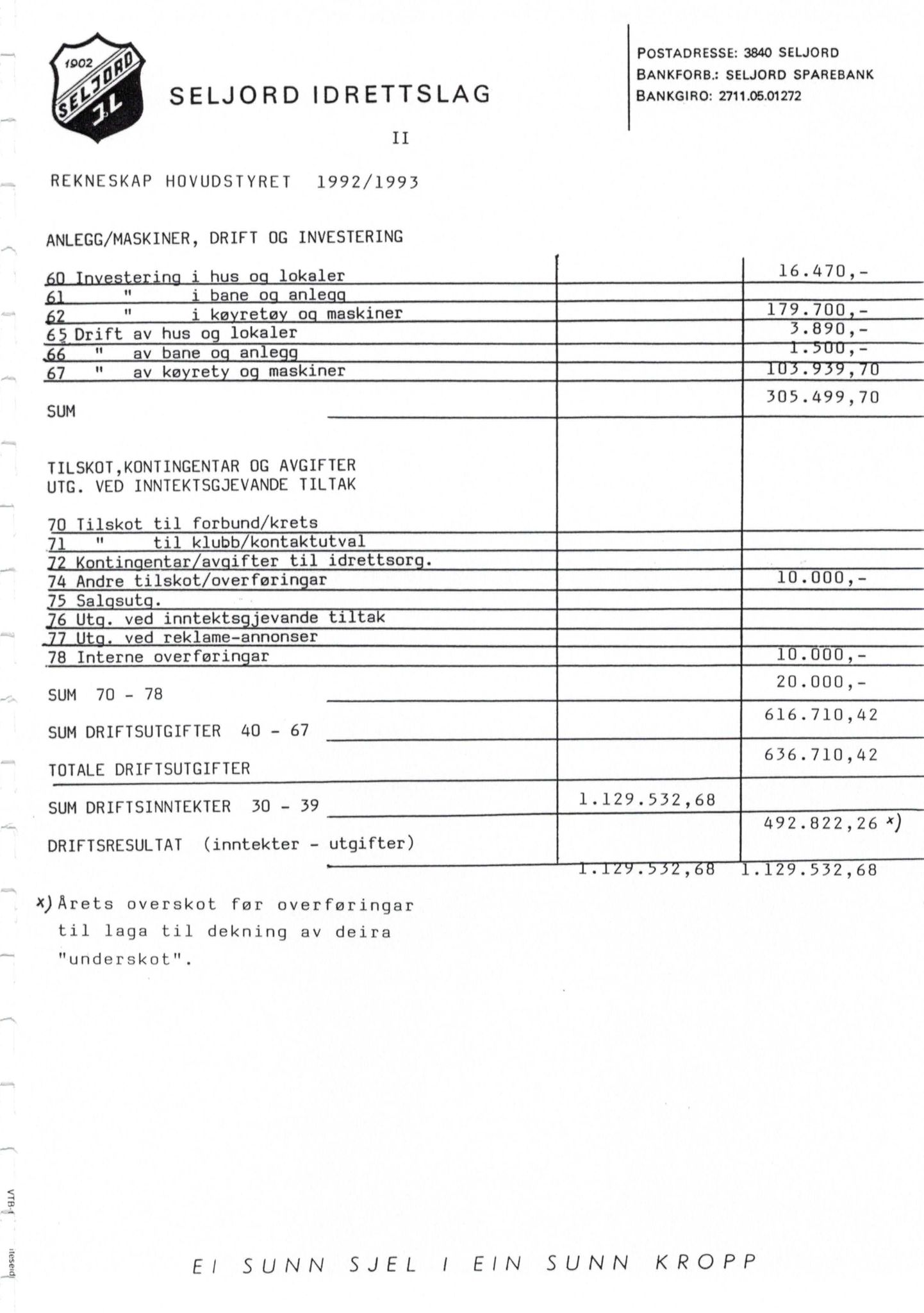 Seljord Idrettslag, VTM/A-1034/A/Ab/L0002: Årsmeldingar, 1994