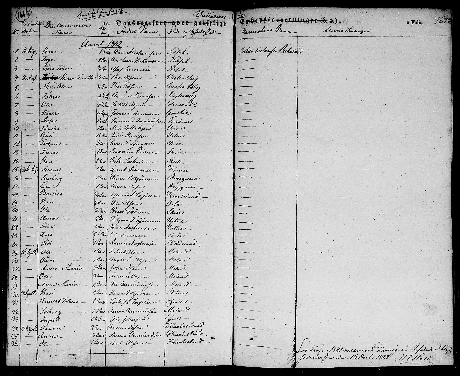 Hægebostad sokneprestkontor, AV/SAK-1111-0024/F/Fa/Fab/L0001: Parish register (official) no. A 1, 1823-1867, p. 167