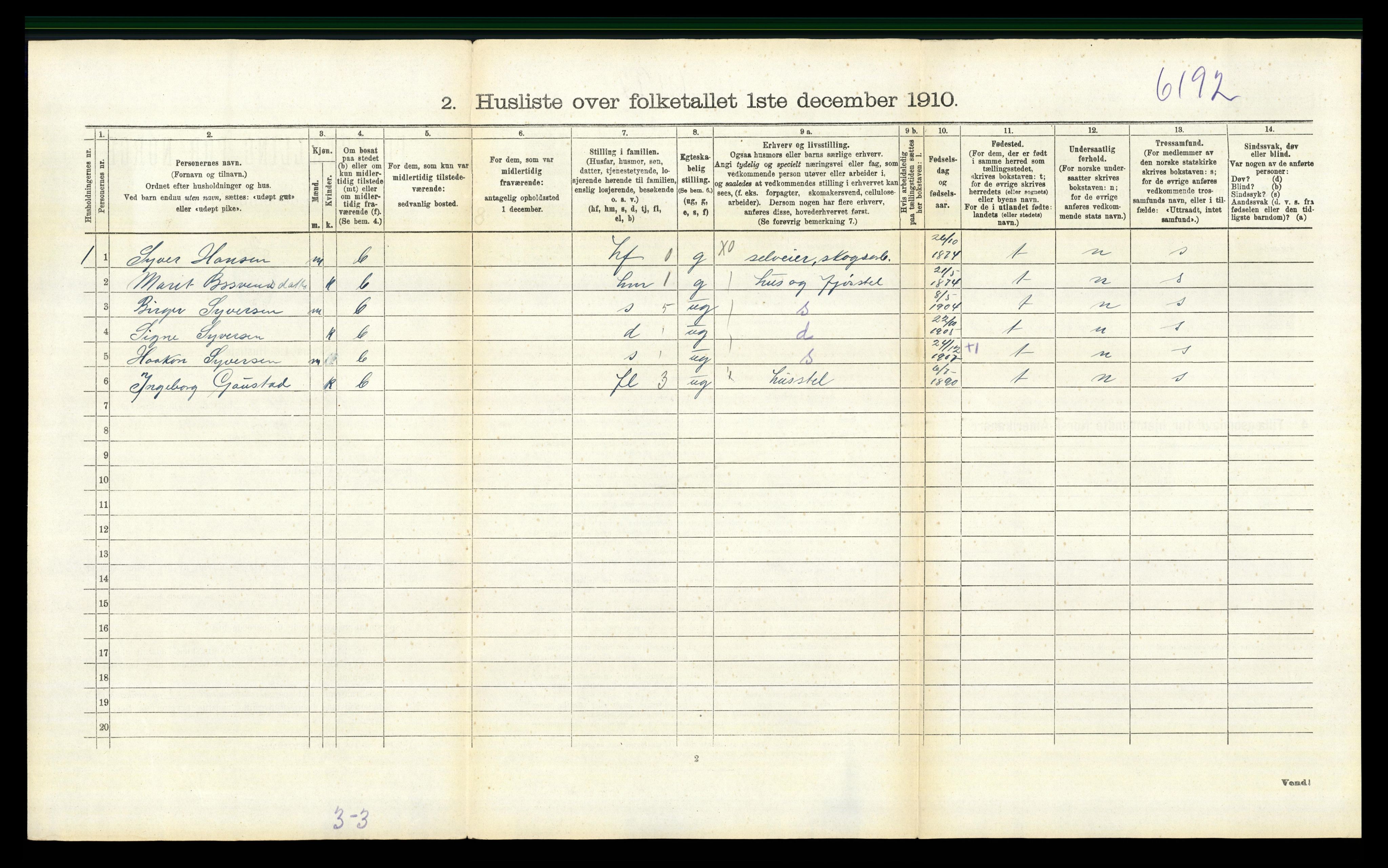 RA, 1910 census for Tynset, 1910, p. 232