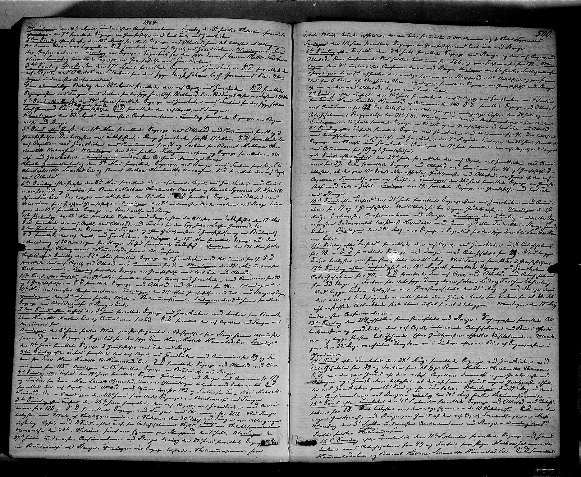 Stange prestekontor, SAH/PREST-002/K/L0013: Parish register (official) no. 13, 1862-1879, p. 500