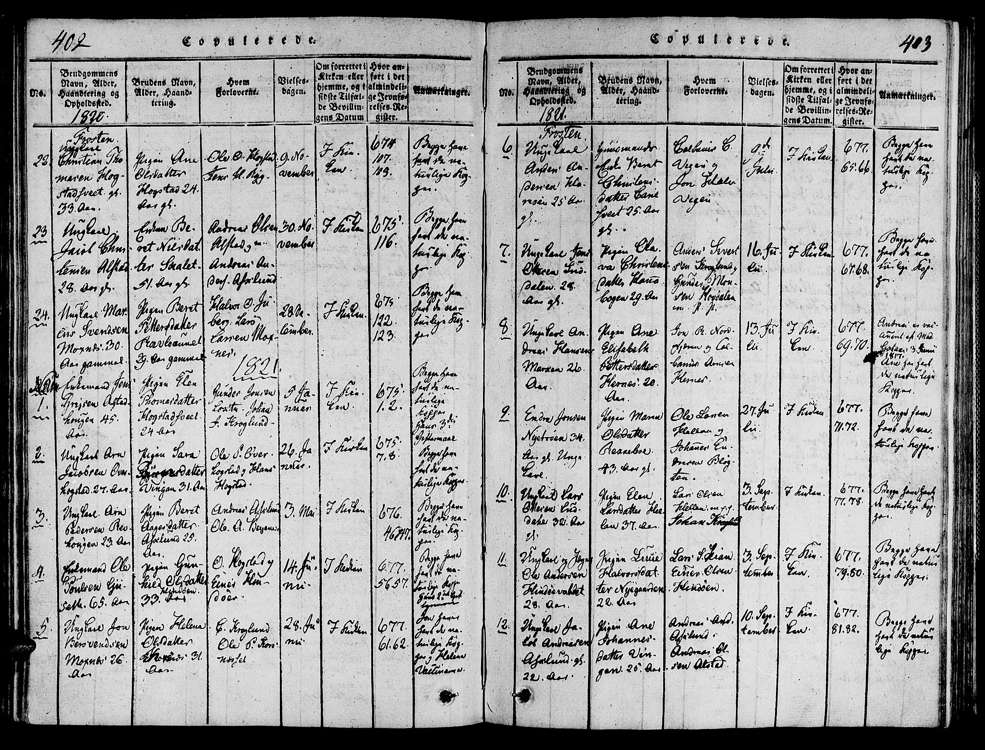 Ministerialprotokoller, klokkerbøker og fødselsregistre - Nord-Trøndelag, SAT/A-1458/713/L0112: Parish register (official) no. 713A04 /1, 1817-1827, p. 402-403