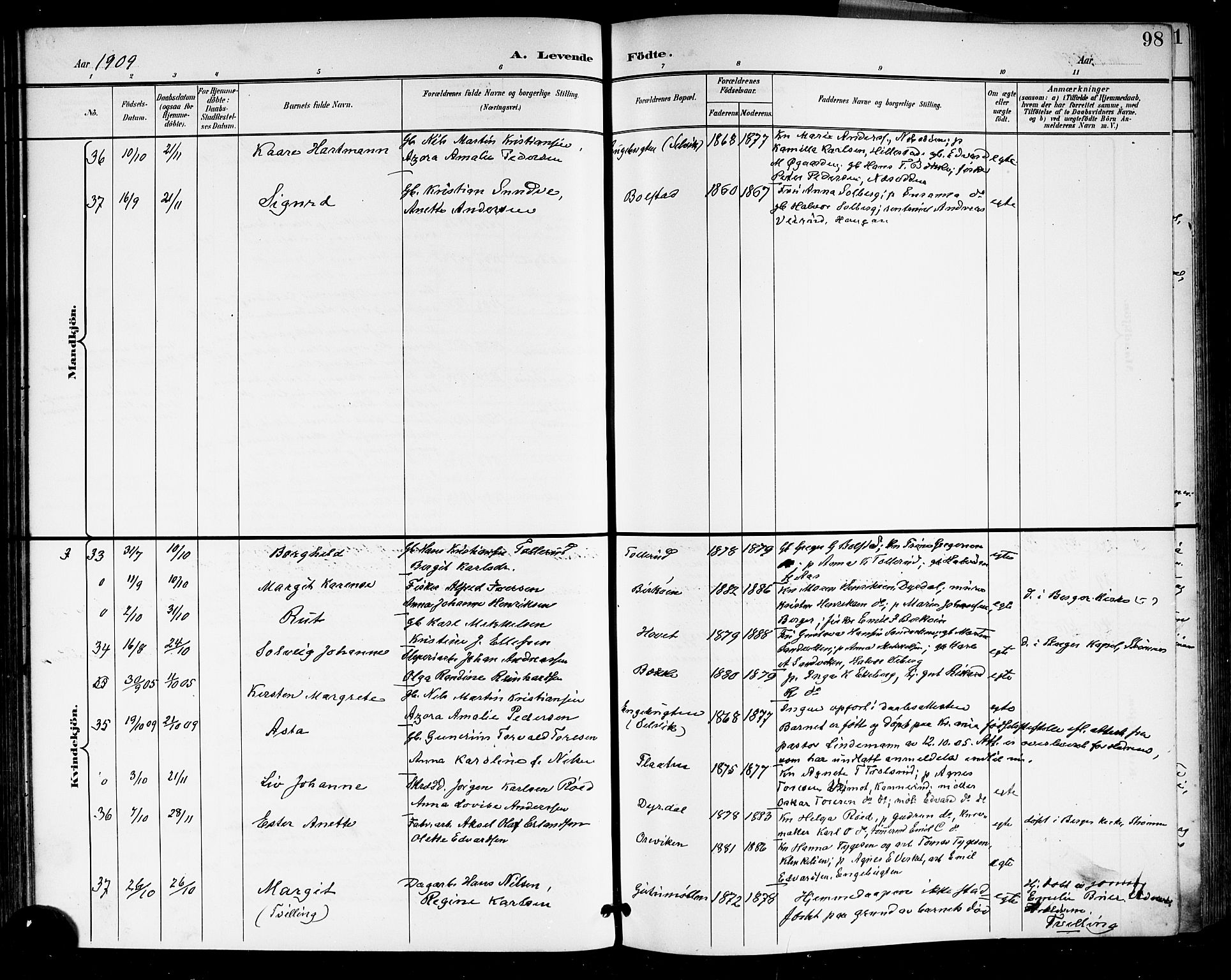 Sande Kirkebøker, AV/SAKO-A-53/G/Ga/L0004: Parish register (copy) no. 4, 1895-1918, p. 98