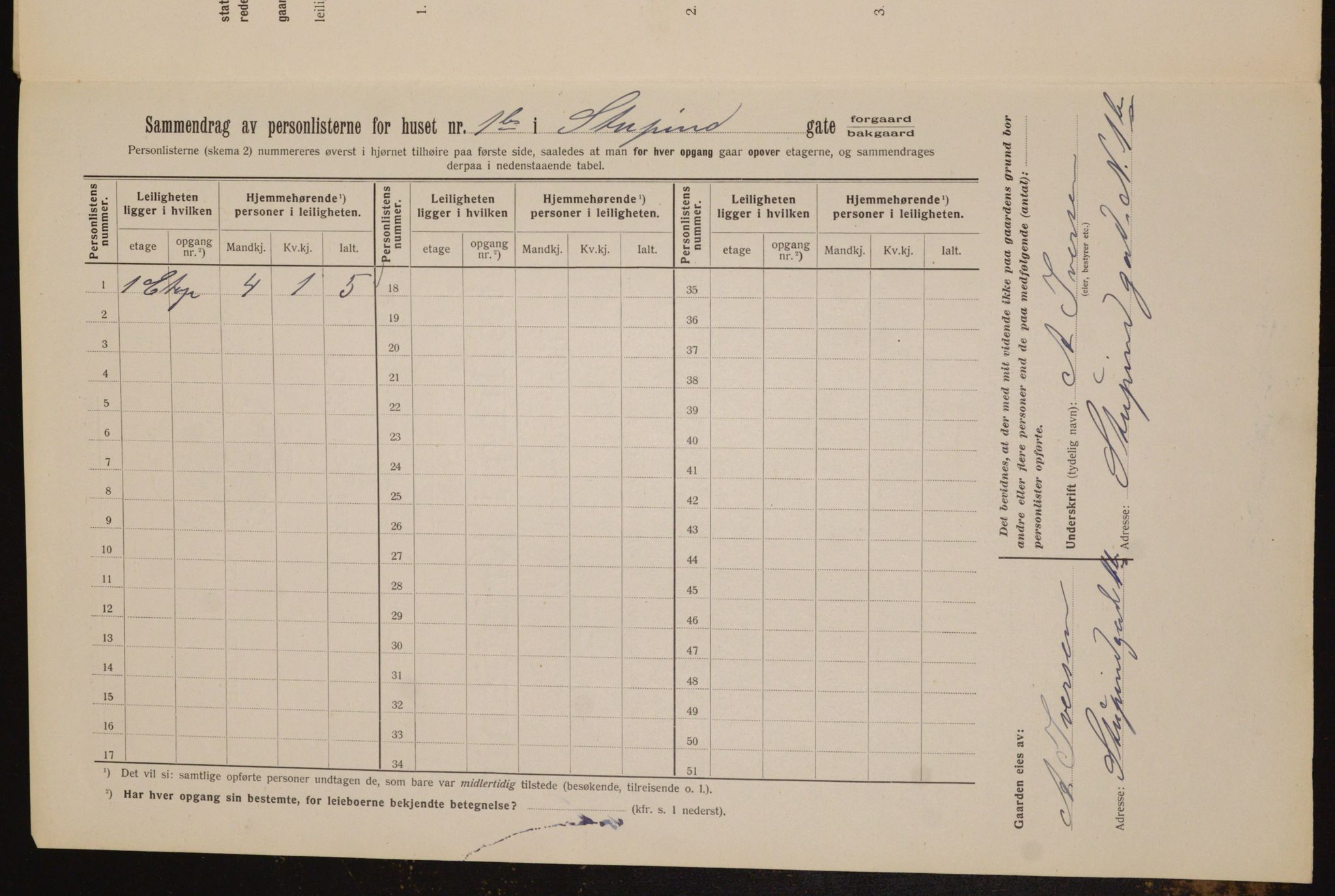 OBA, Municipal Census 1912 for Kristiania, 1912, p. 104537