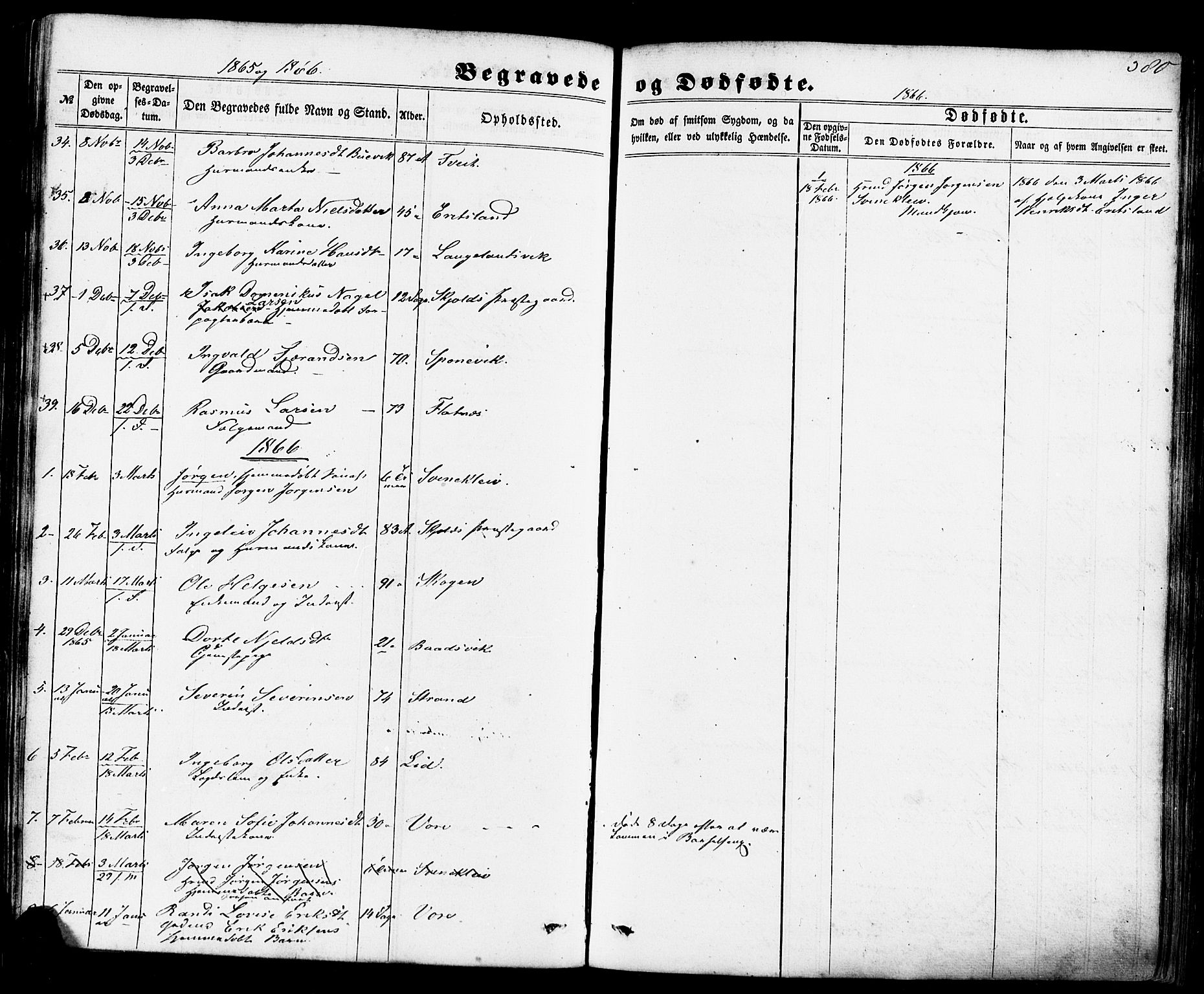 Skjold sokneprestkontor, SAST/A-101847/H/Ha/Haa/L0008: Parish register (official) no. A 8, 1856-1882, p. 380