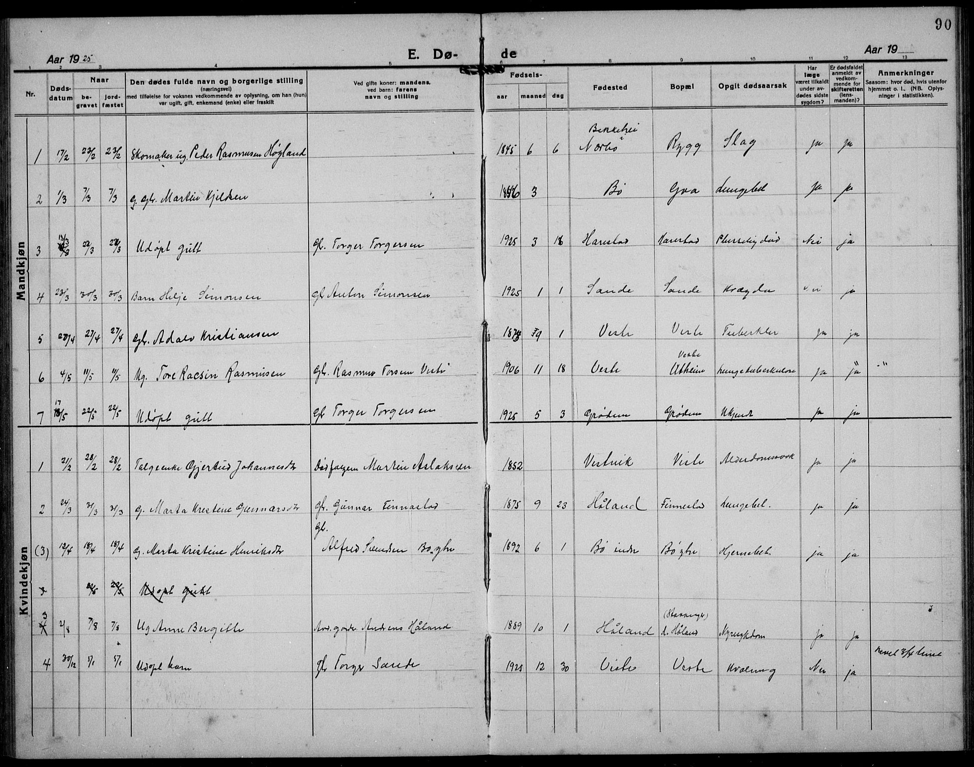 Hetland sokneprestkontor, SAST/A-101826/30/30BB/L0012: Parish register (copy) no. B 12, 1922-1940, p. 90