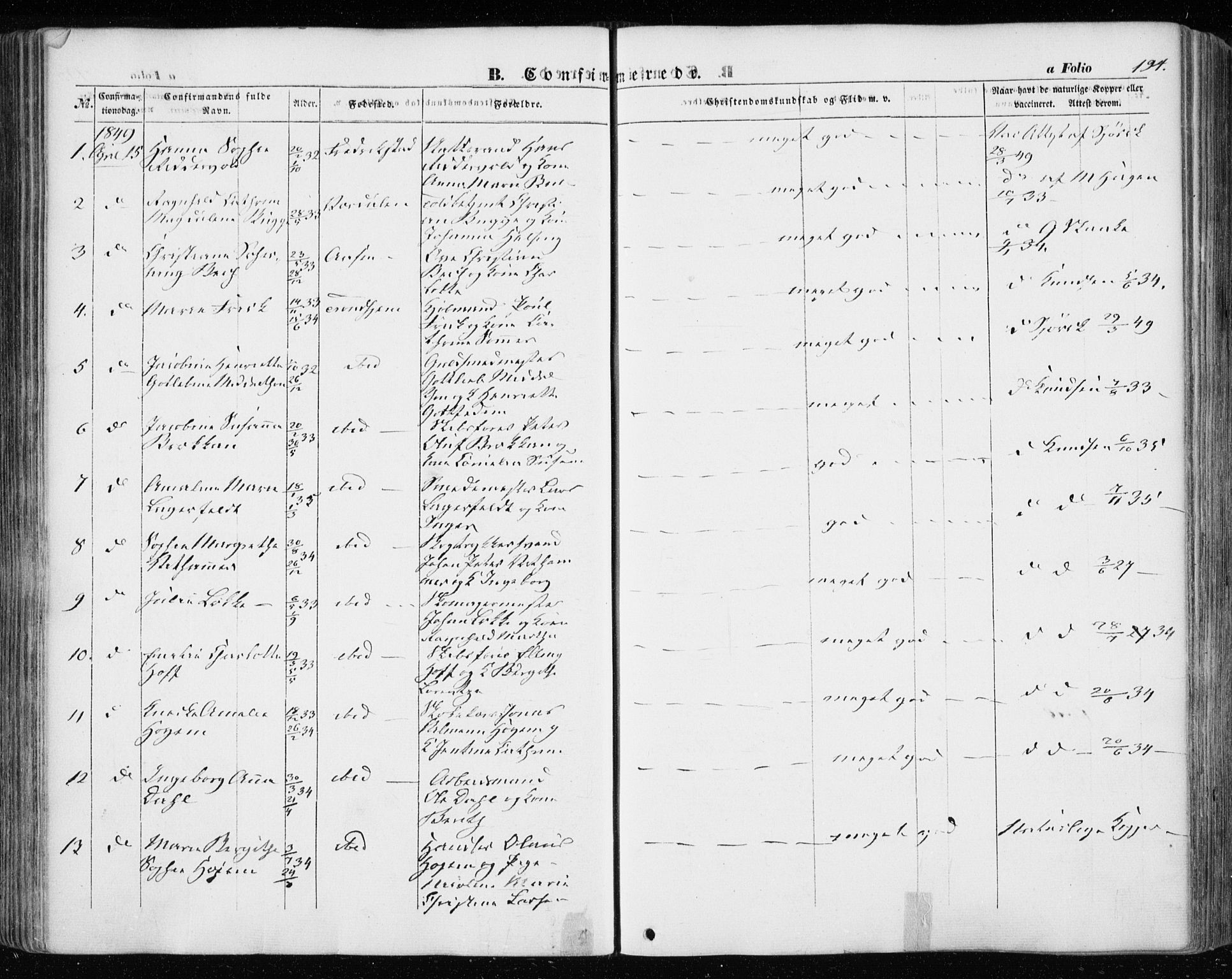 Ministerialprotokoller, klokkerbøker og fødselsregistre - Sør-Trøndelag, SAT/A-1456/601/L0051: Parish register (official) no. 601A19, 1848-1857, p. 194