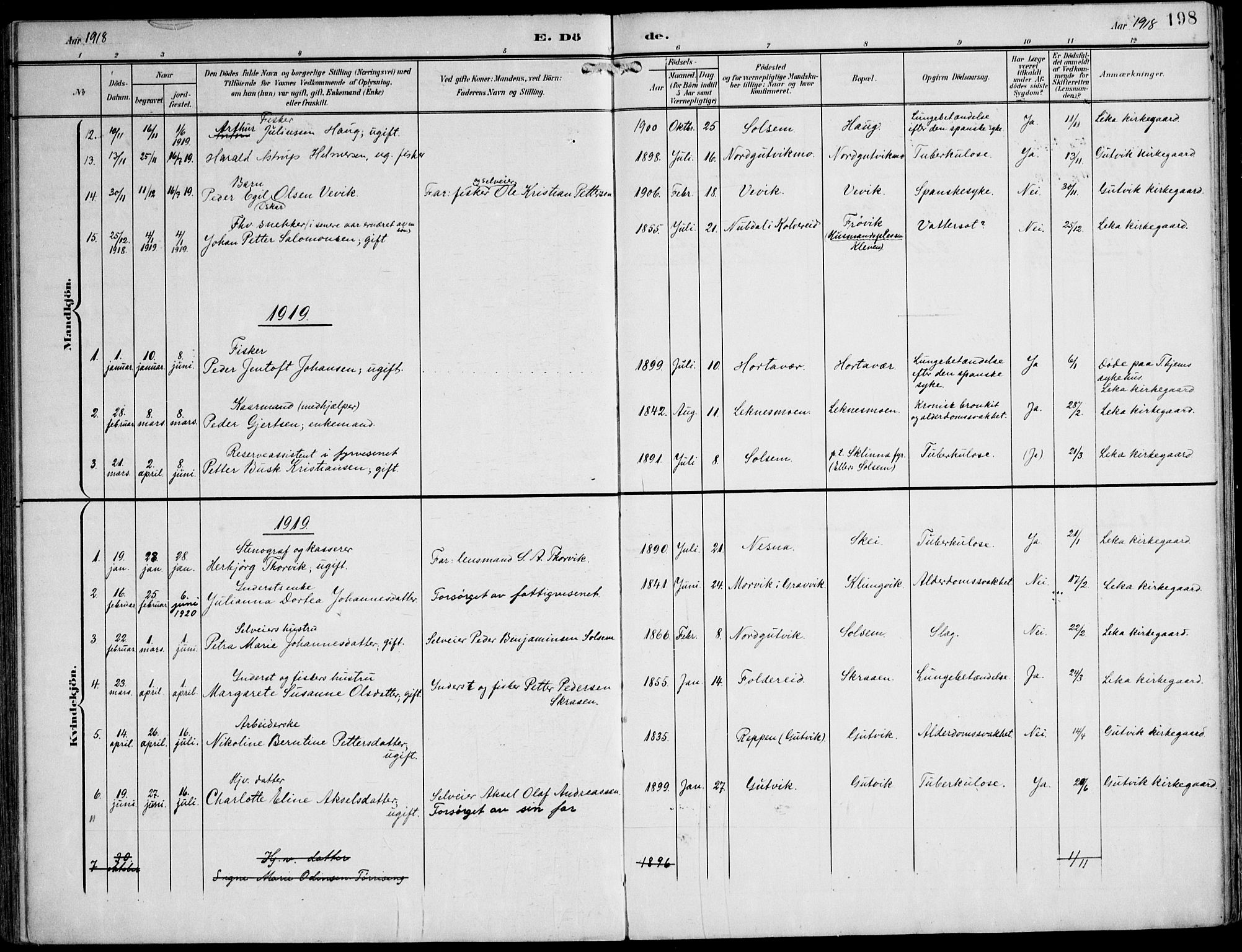 Ministerialprotokoller, klokkerbøker og fødselsregistre - Nord-Trøndelag, SAT/A-1458/788/L0698: Parish register (official) no. 788A05, 1902-1921, p. 198