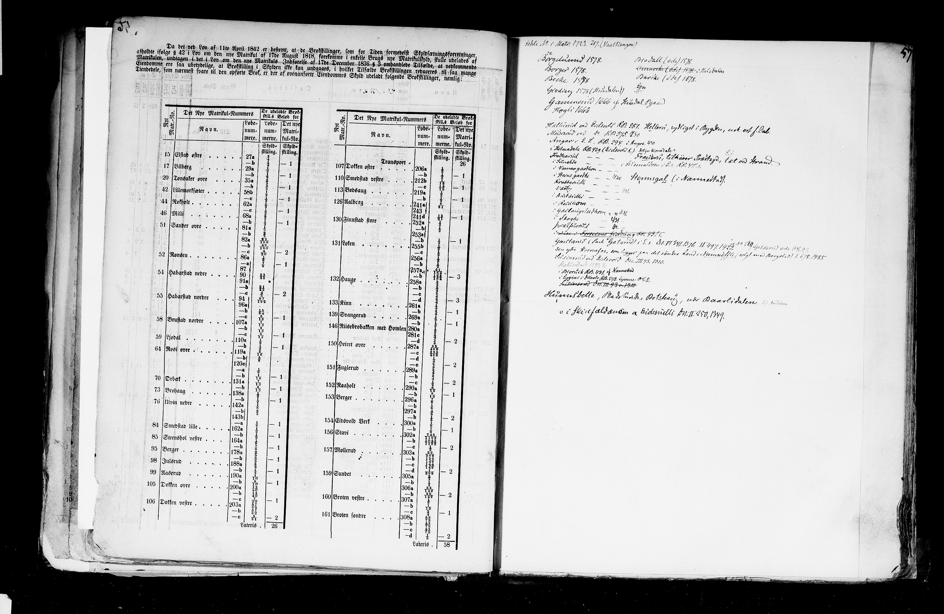 Rygh, RA/PA-0034/F/Fb/L0002: Matrikkelen for 1838 - Akershus amt (Akershus fylke), 1838, p. 56b