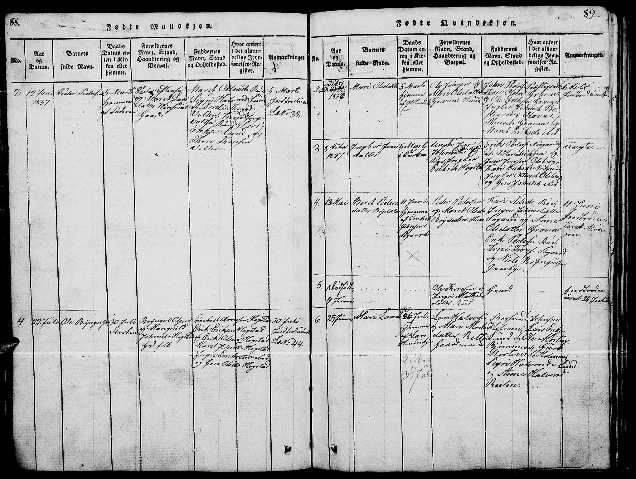 Tynset prestekontor, SAH/PREST-058/H/Ha/Hab/L0004: Parish register (copy) no. 4, 1814-1879, p. 88-89