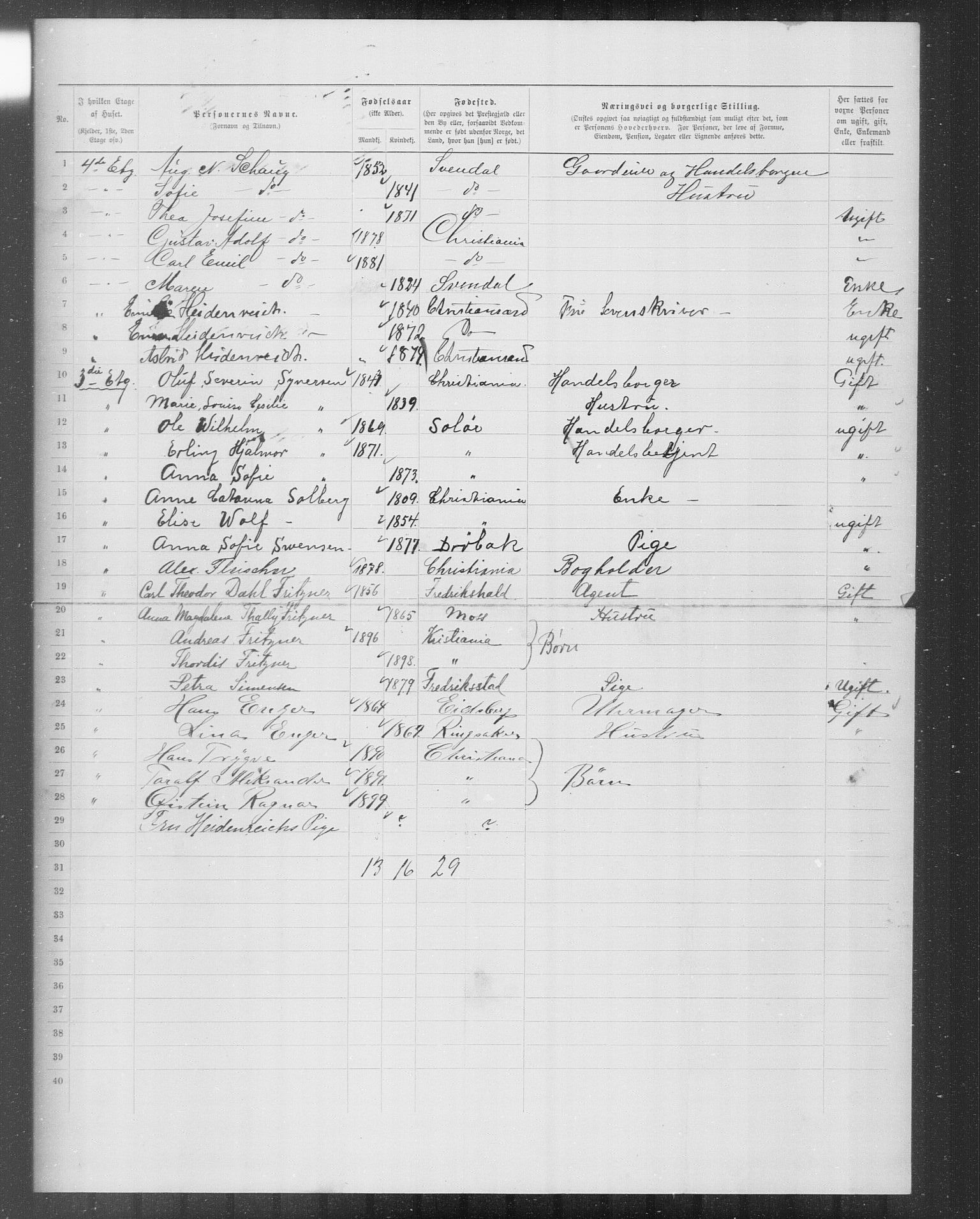 OBA, Municipal Census 1899 for Kristiania, 1899, p. 10231