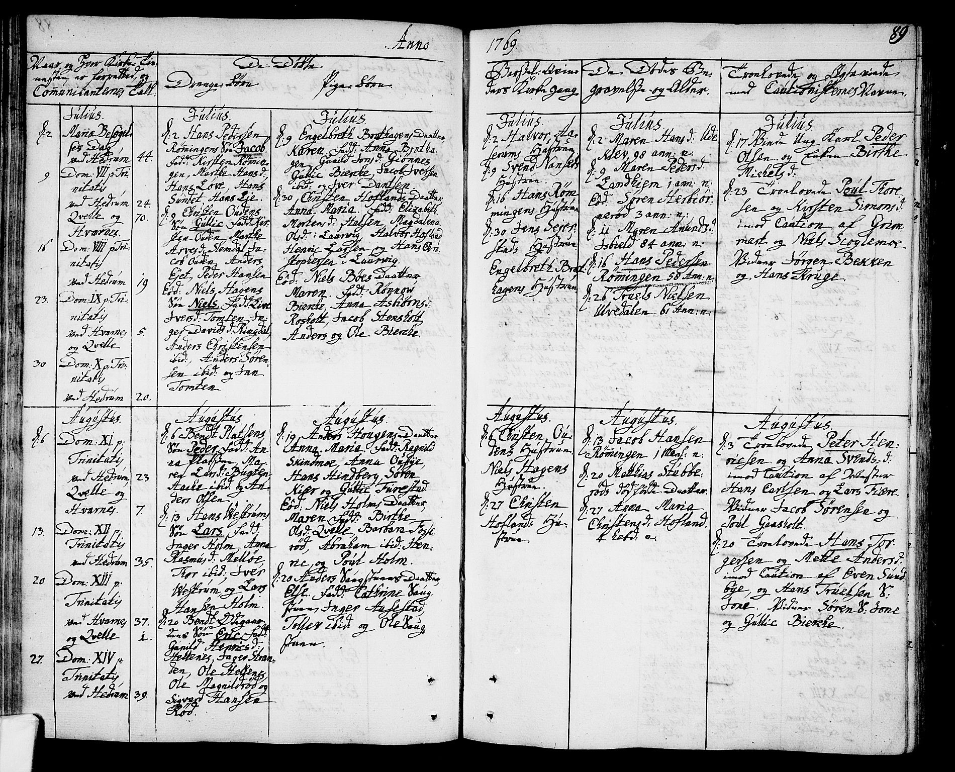 Hedrum kirkebøker, AV/SAKO-A-344/F/Fa/L0001: Parish register (official) no. I 1, 1751-1785, p. 89