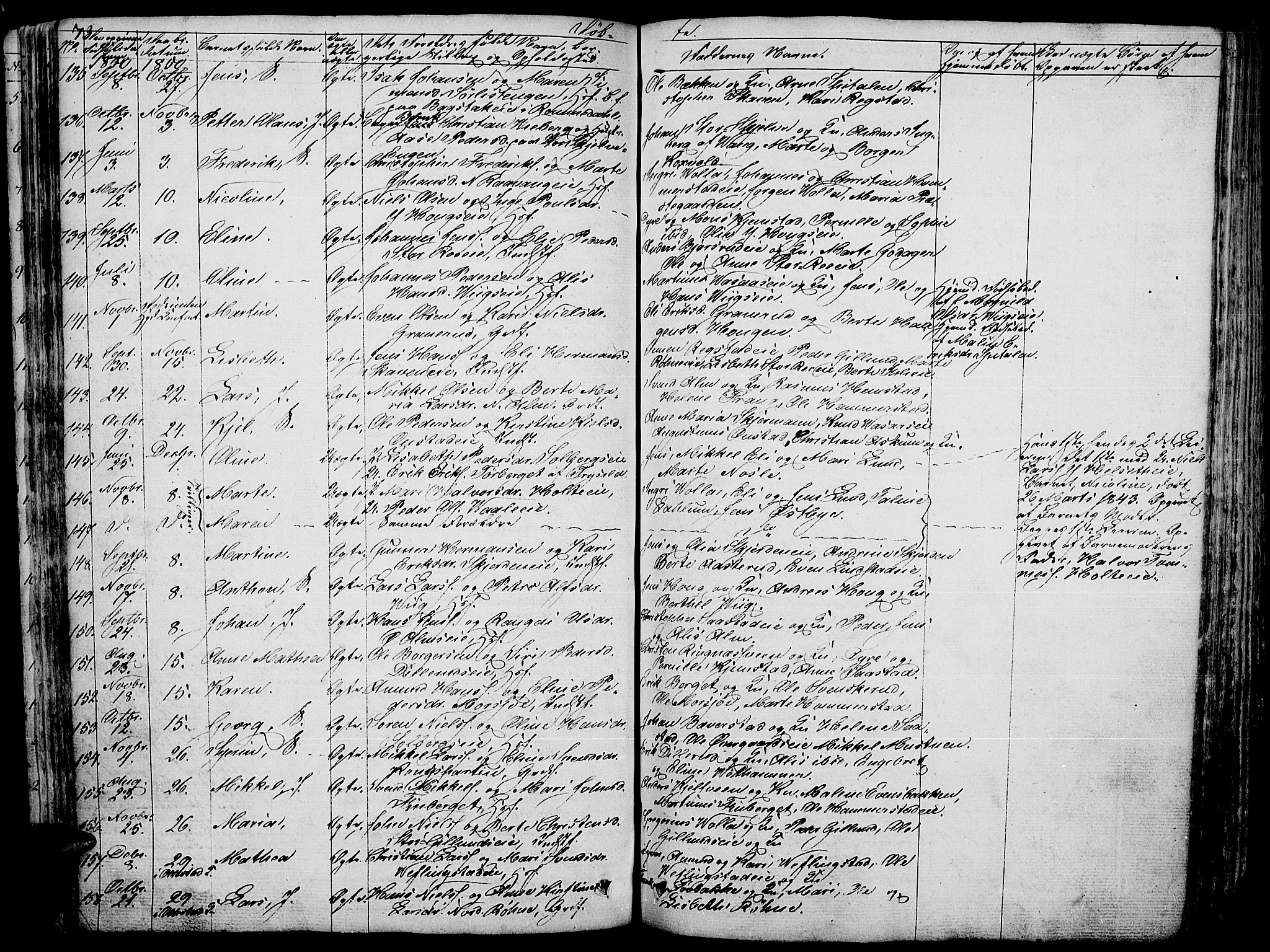 Stange prestekontor, AV/SAH-PREST-002/L/L0003: Parish register (copy) no. 3, 1840-1864, p. 73