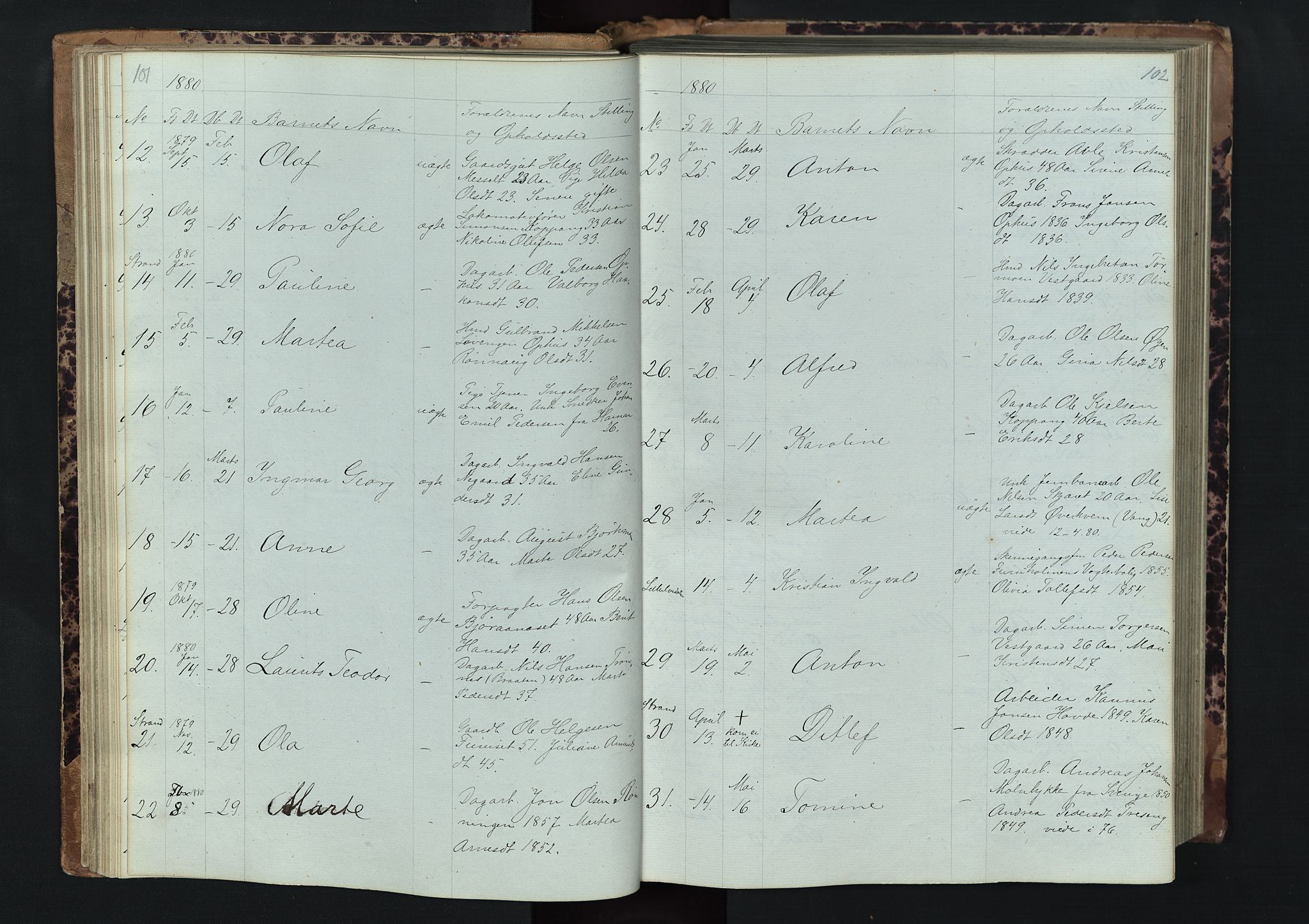 Stor-Elvdal prestekontor, AV/SAH-PREST-052/H/Ha/Hab/L0001: Parish register (copy) no. 1 /1, 1860-1894, p. 101-102