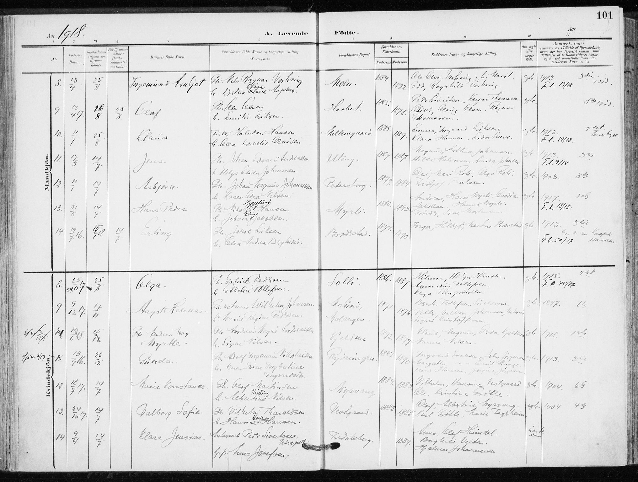 Målselv sokneprestembete, SATØ/S-1311/G/Ga/Gaa/L0011kirke: Parish register (official) no. 11, 1904-1918, p. 101