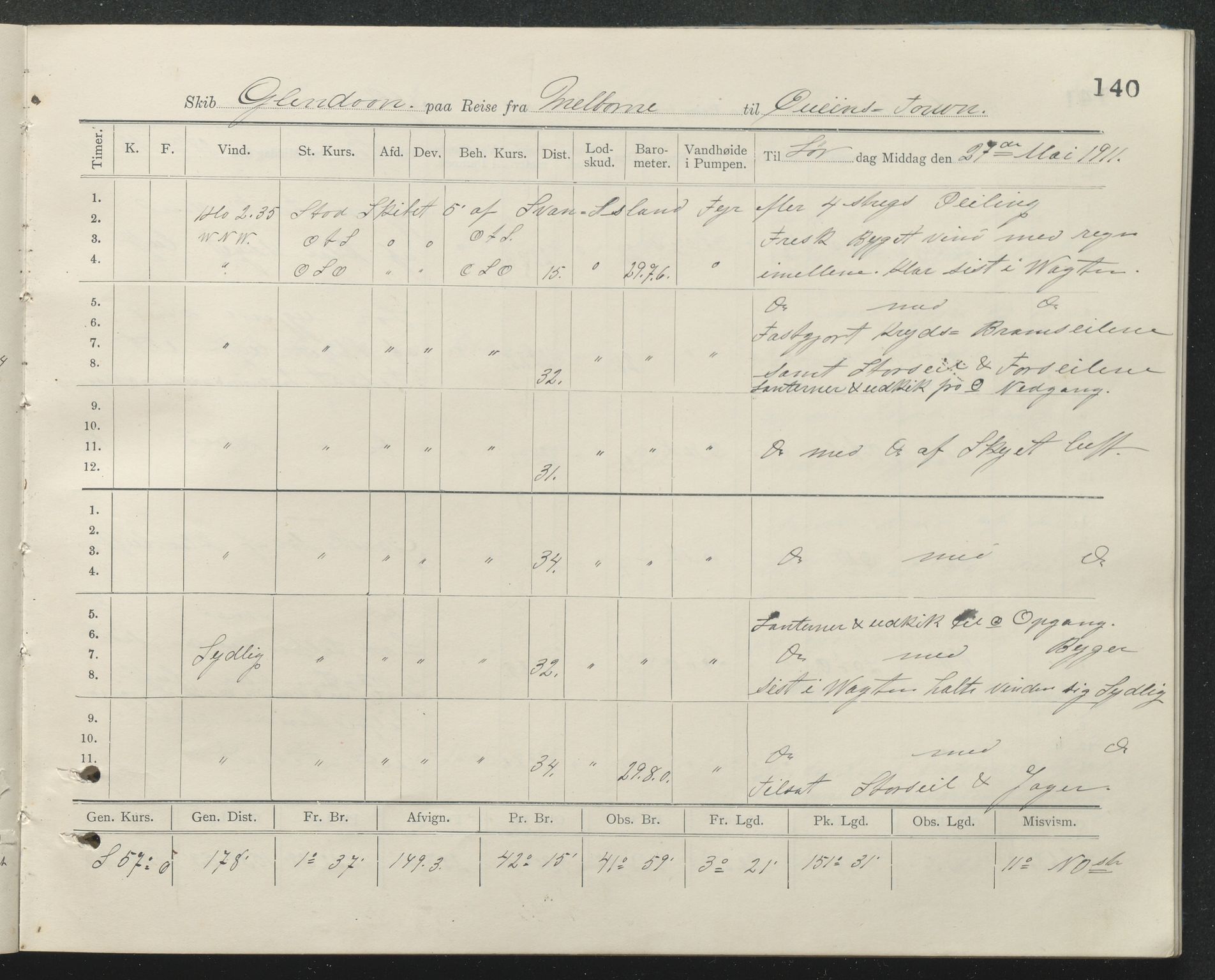 , PA-1348 Mathiesen, Erik Martinius; logbok Glendoon 1910-1911, 1910-1911, p. 140