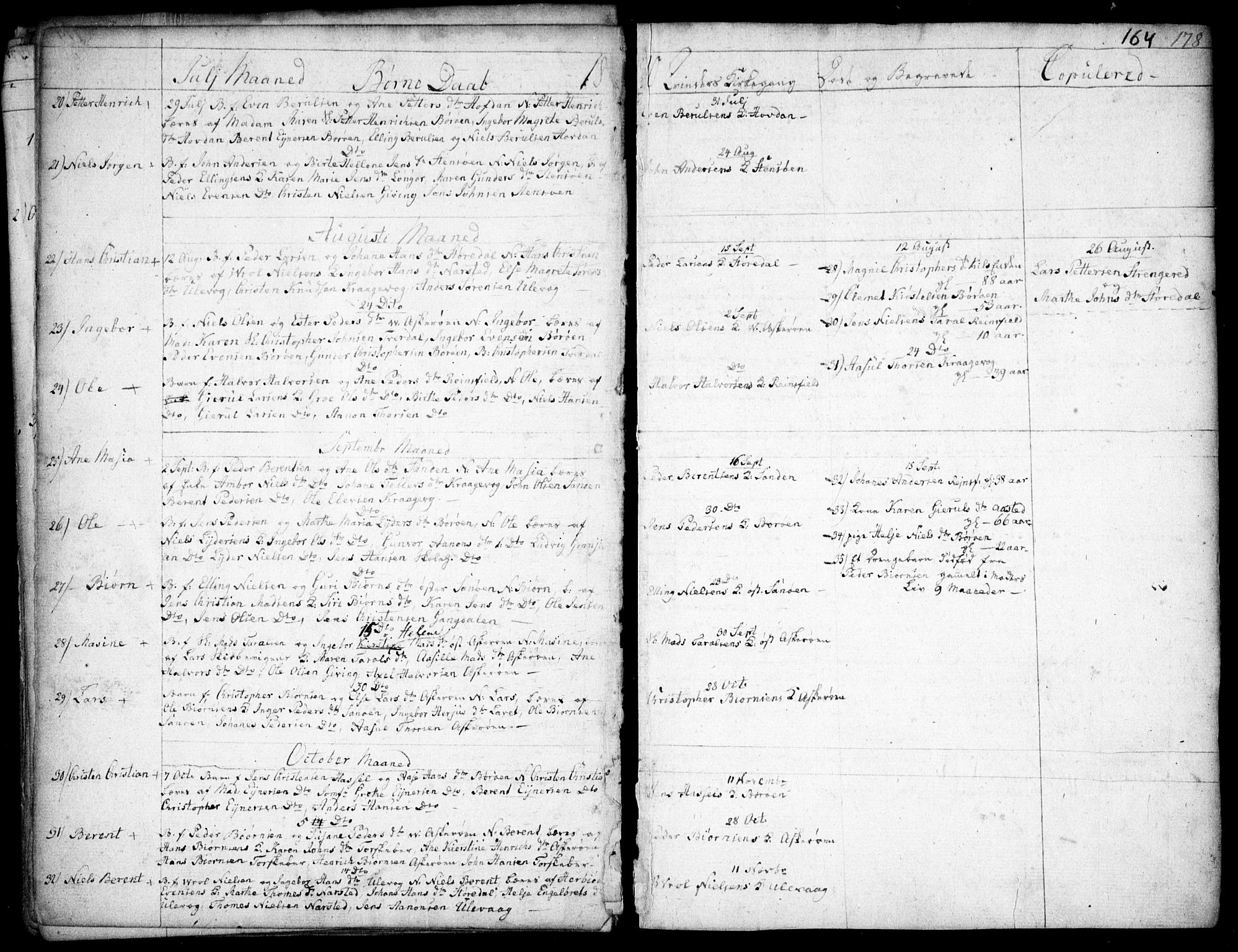 Dypvåg sokneprestkontor, SAK/1111-0007/F/Fb/Fba/L0007: Parish register (copy) no. B 7, 1762-1810, p. 164