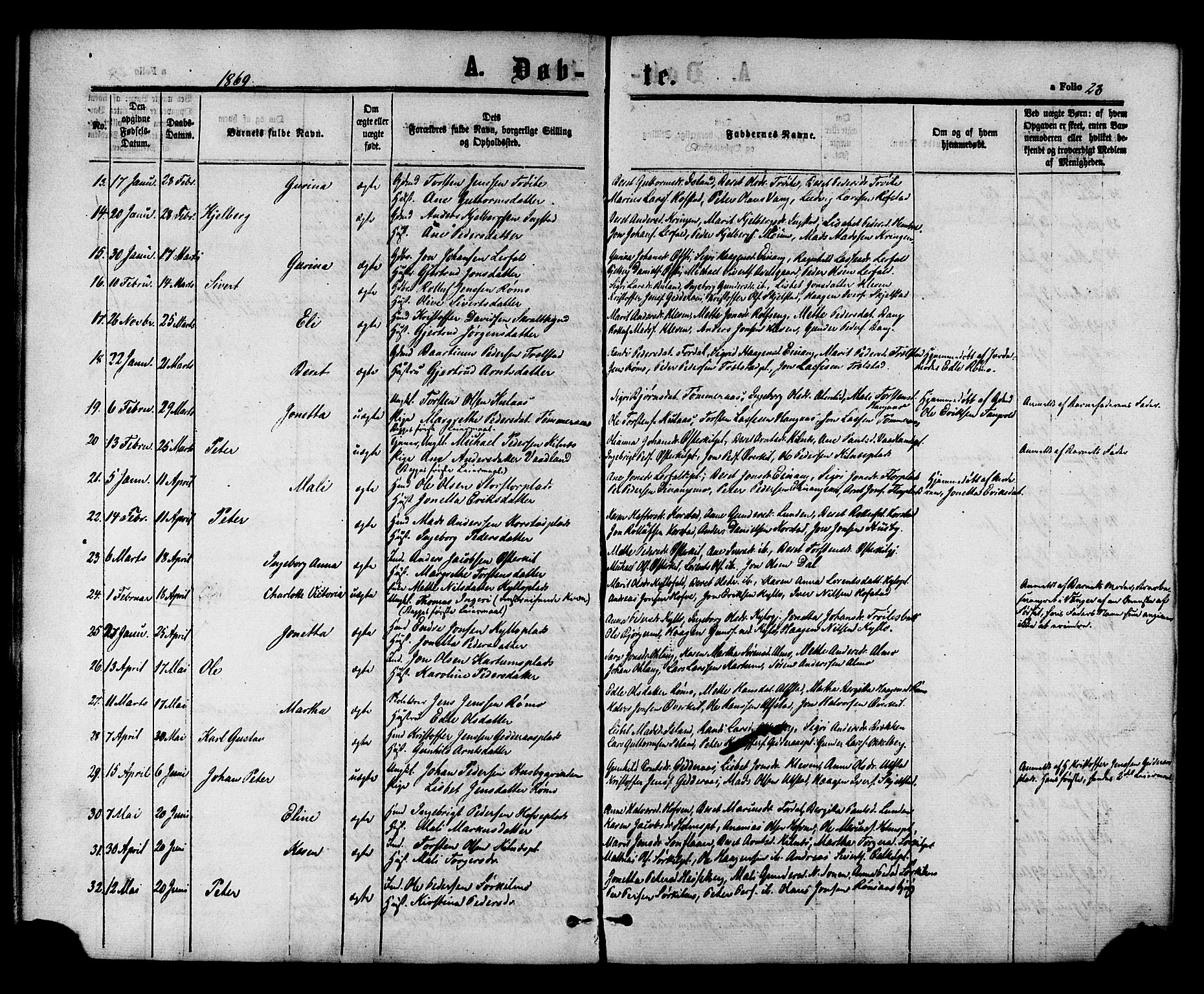 Ministerialprotokoller, klokkerbøker og fødselsregistre - Nord-Trøndelag, SAT/A-1458/703/L0029: Parish register (official) no. 703A02, 1863-1879, p. 28