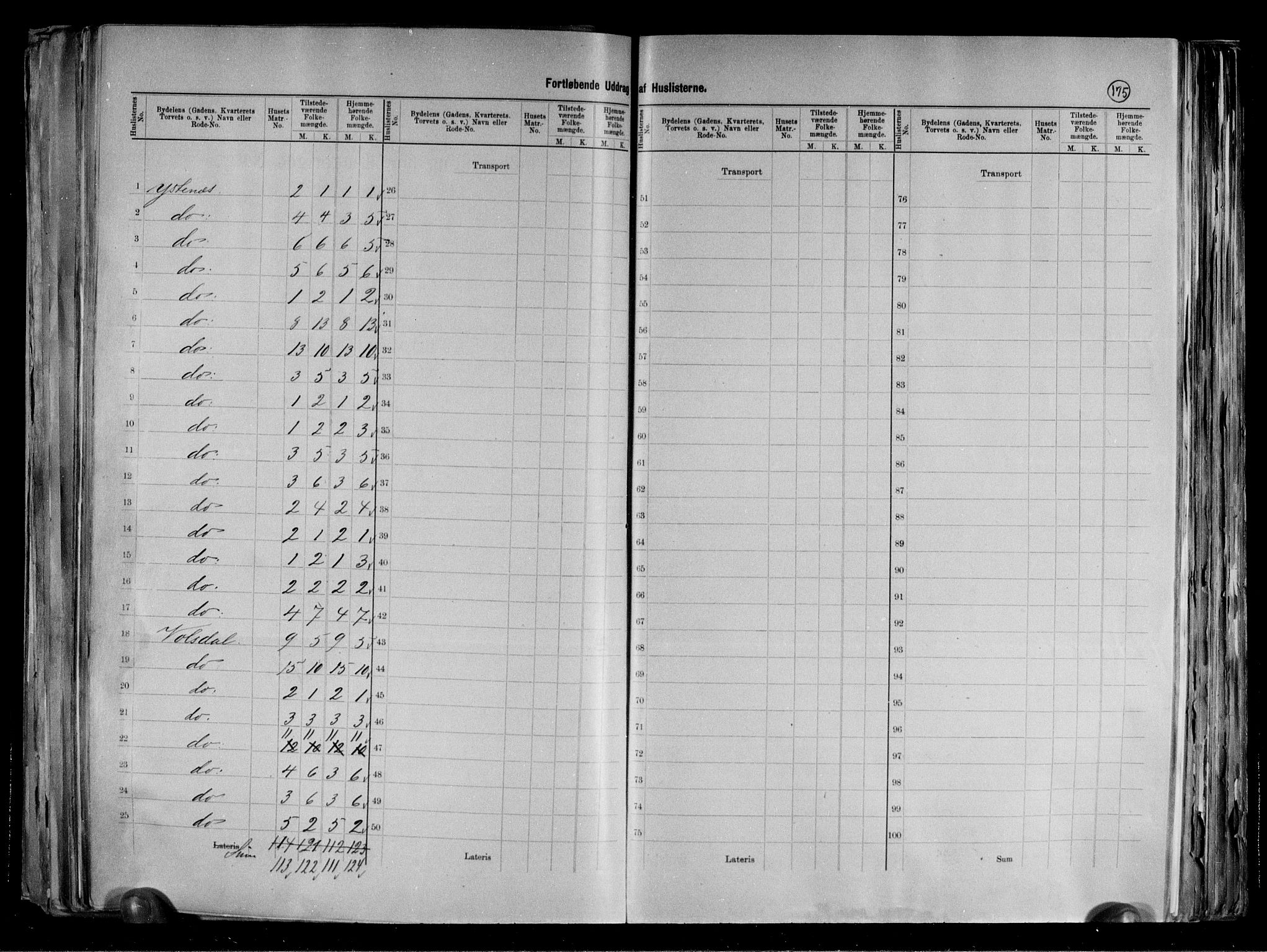 RA, 1891 census for 1501 Ålesund, 1891, p. 24