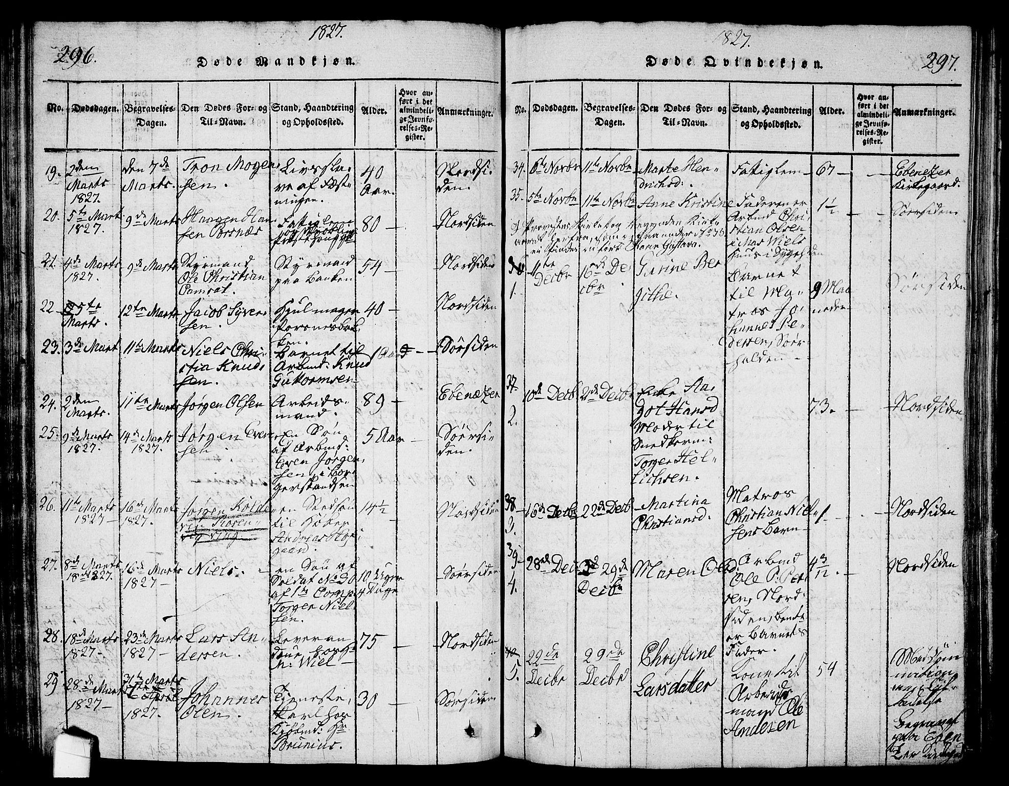 Halden prestekontor Kirkebøker, SAO/A-10909/G/Ga/L0001: Parish register (copy) no. 1, 1815-1833, p. 296-297