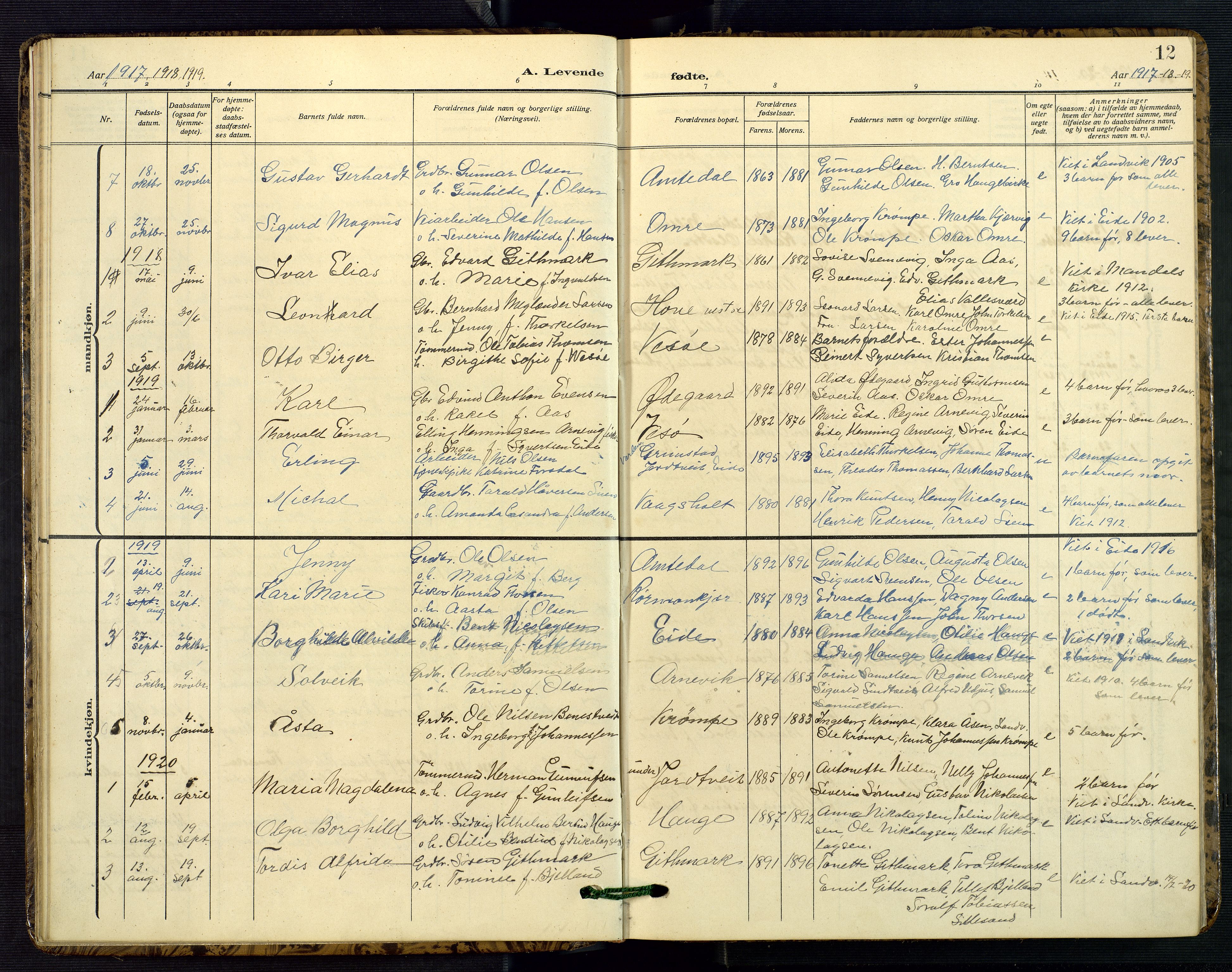Hommedal sokneprestkontor, SAK/1111-0023/F/Fb/Fba/L0005: Parish register (copy) no. B 5, 1909-1957, p. 12